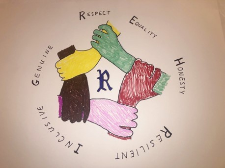 R-E-H-R-I-G means we all Belong!