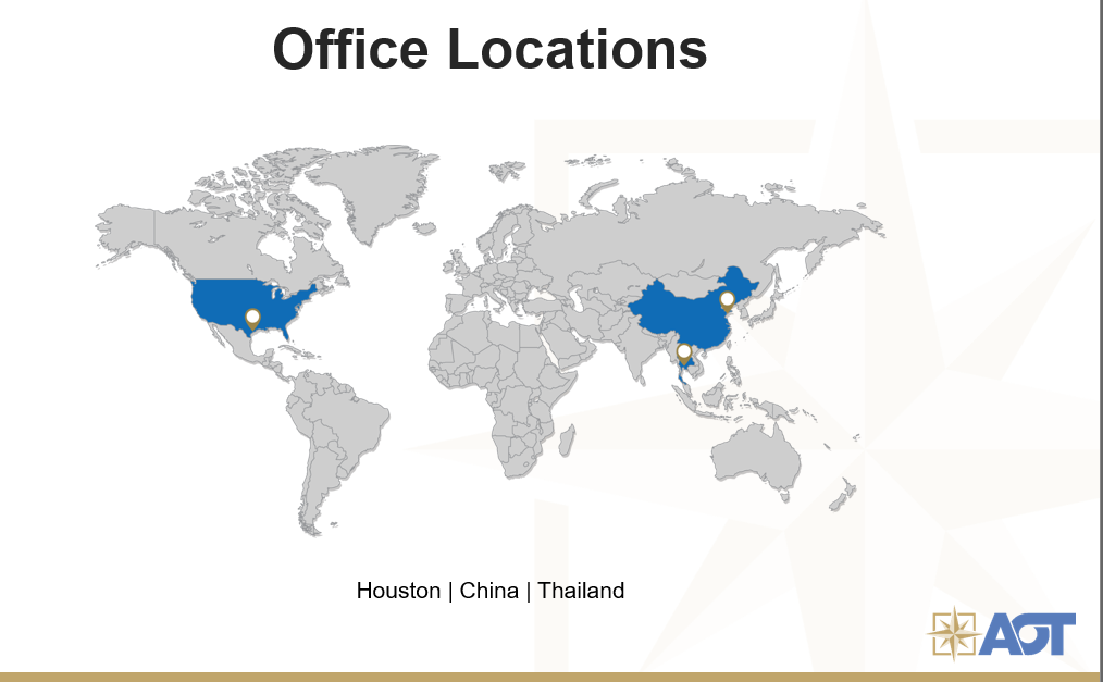 Global Locations