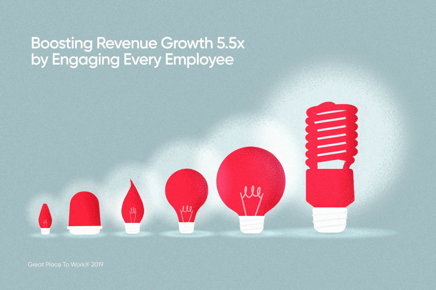 Lightbulbs getting larger in size symbolize how Inclusive innovation drives revenue growth 5.5 times