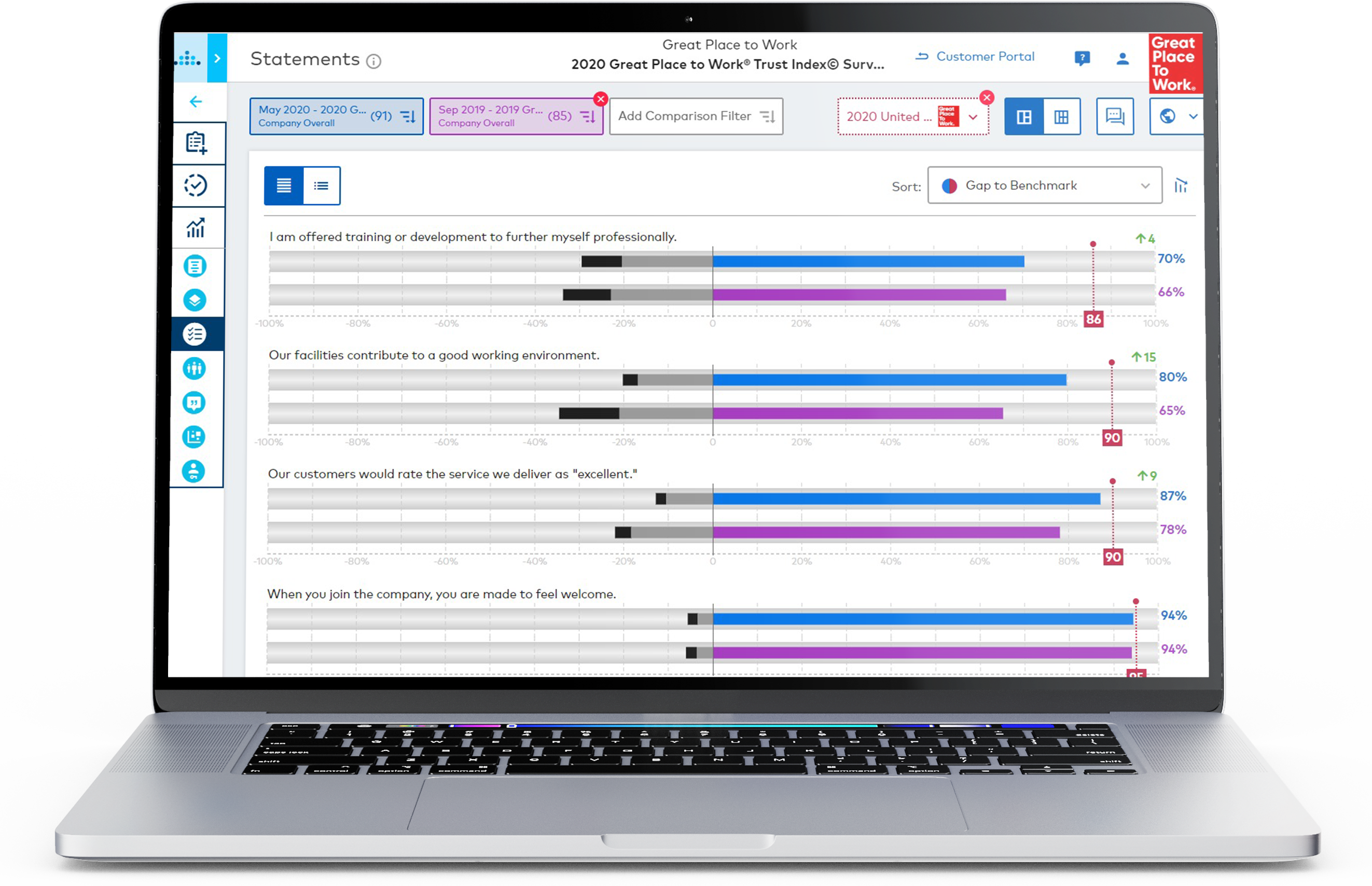 laptop displaying Emprising