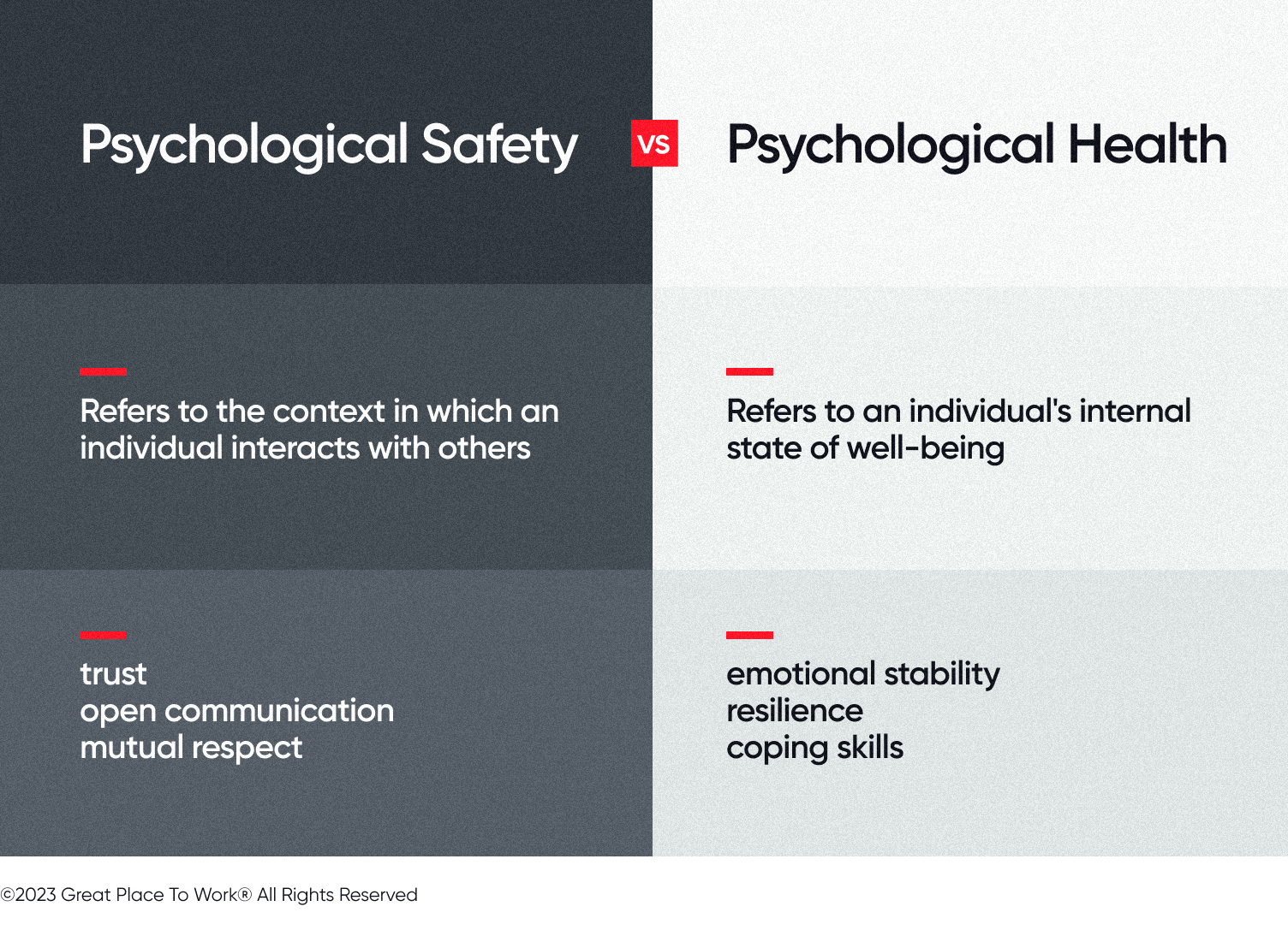 Pyschological safety vs psychological health