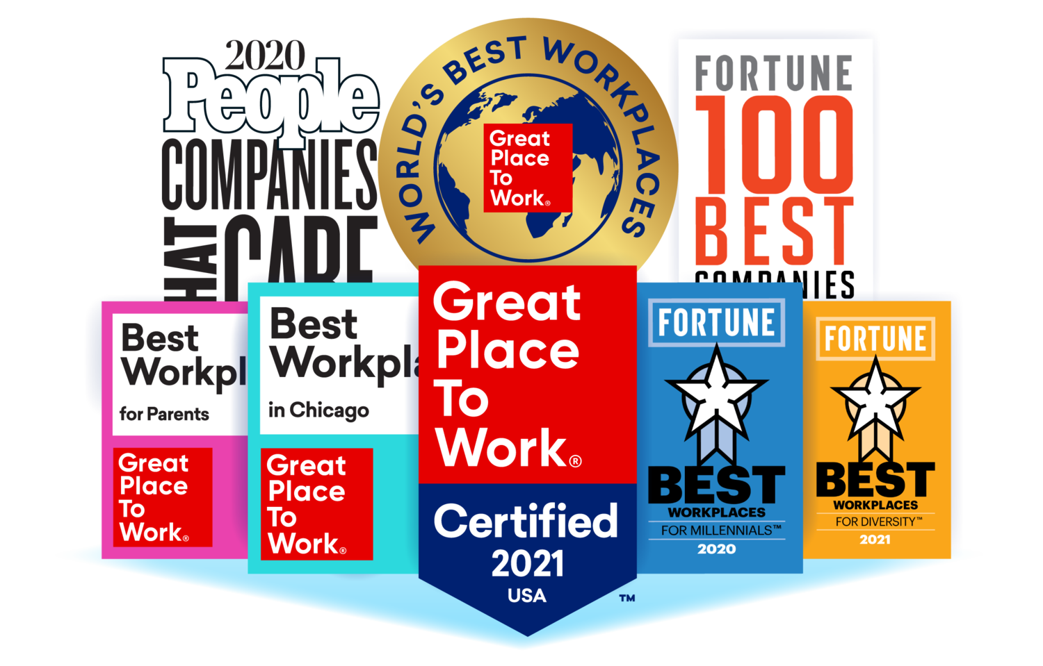 Certification | Great Place to Work®