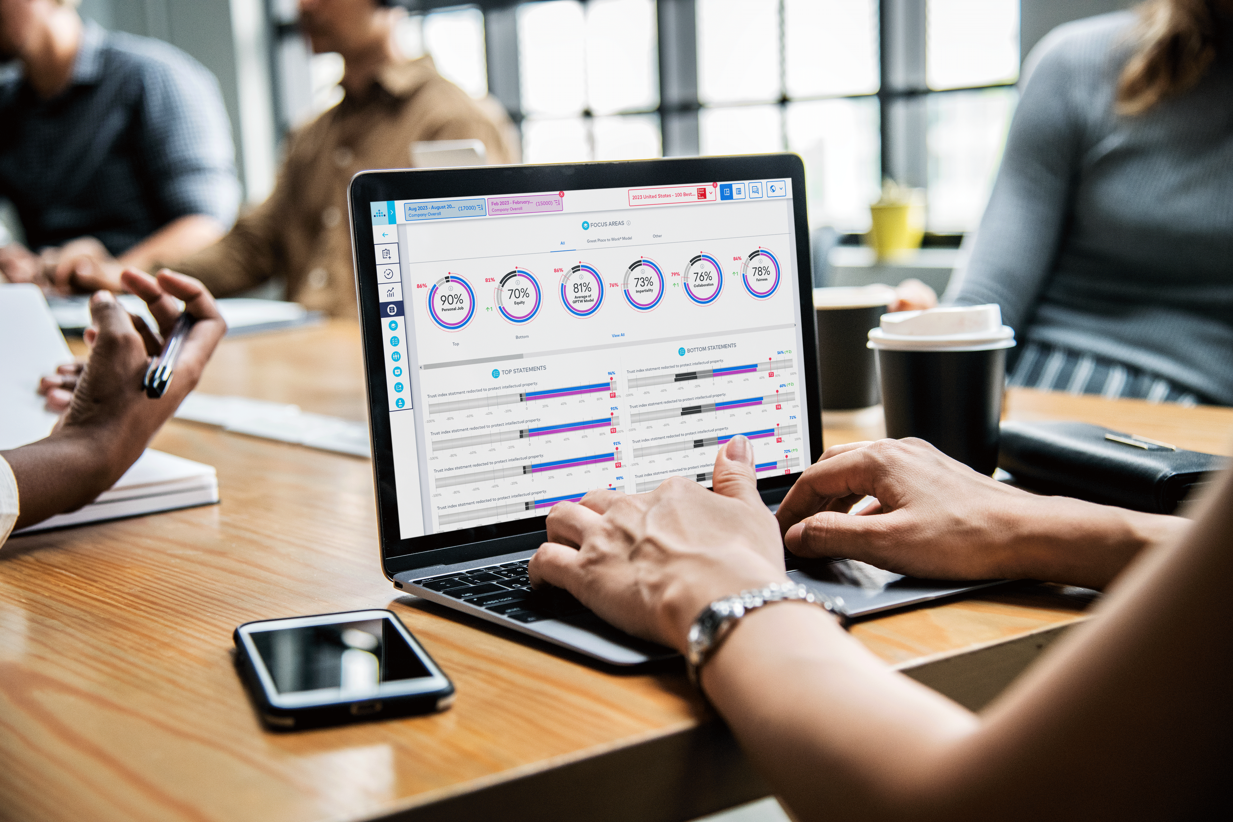  A close up shot of a employee survey analytics on a laptop computer showing trending data