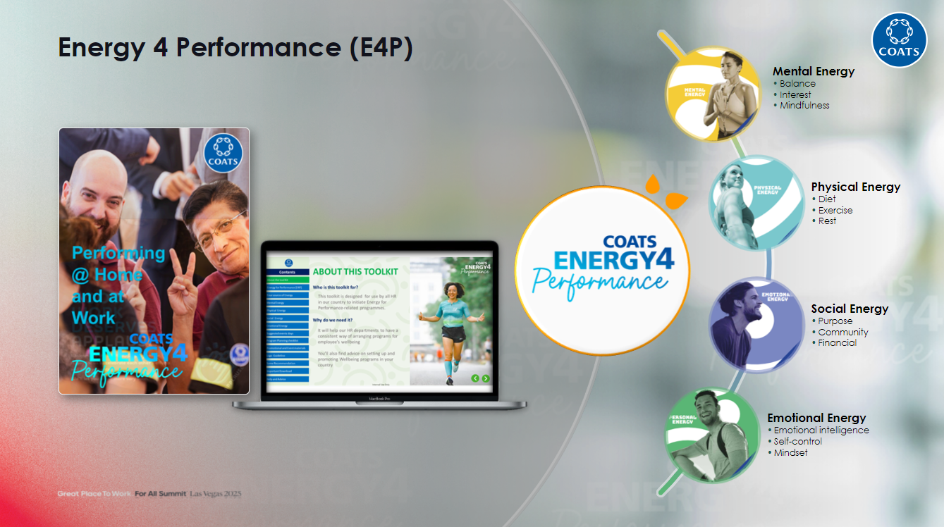 Slide illustrating Coats' Energy 4 Performance Program