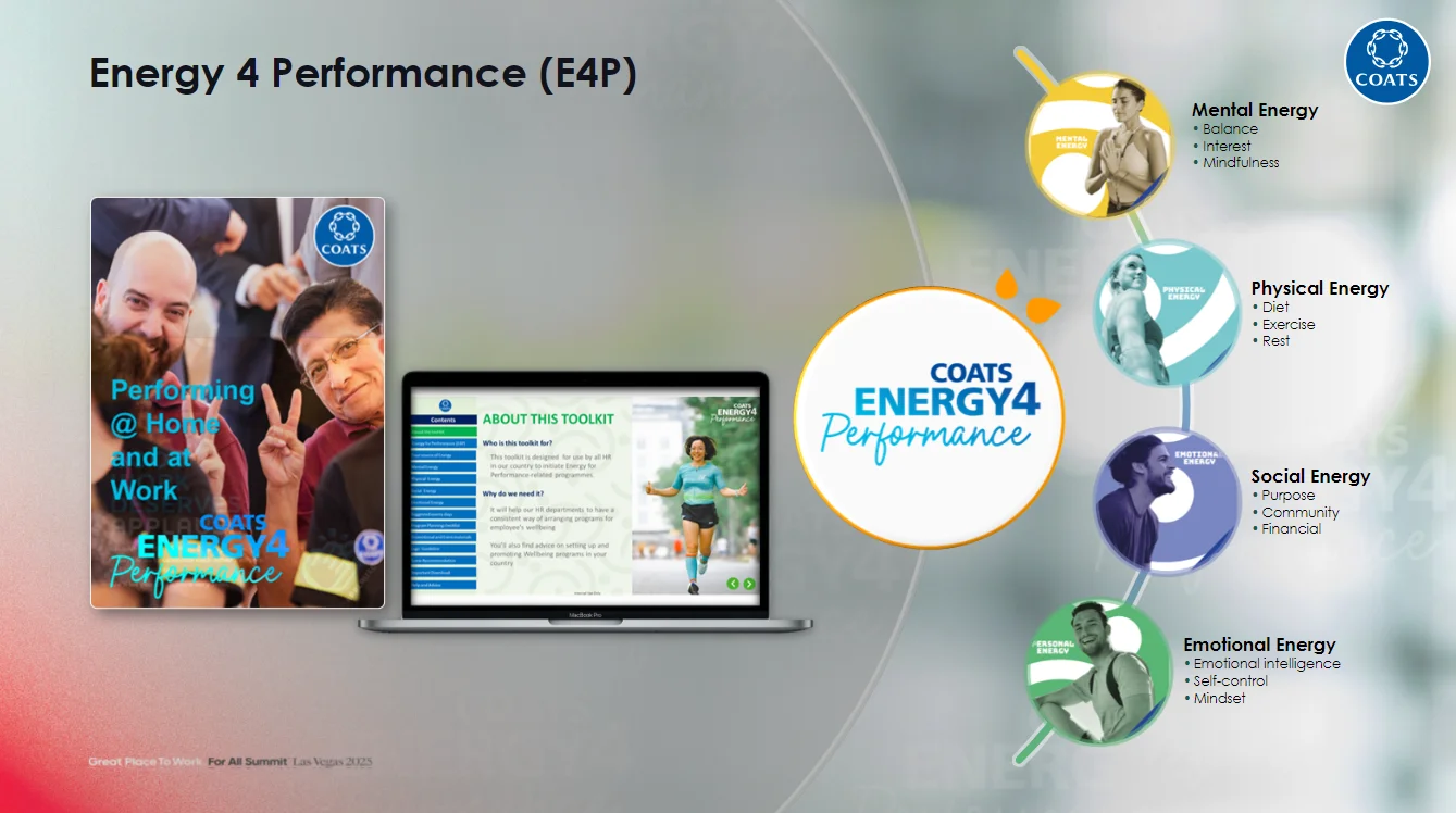 Slide illustrating Coats' Energy 4 Performance Program