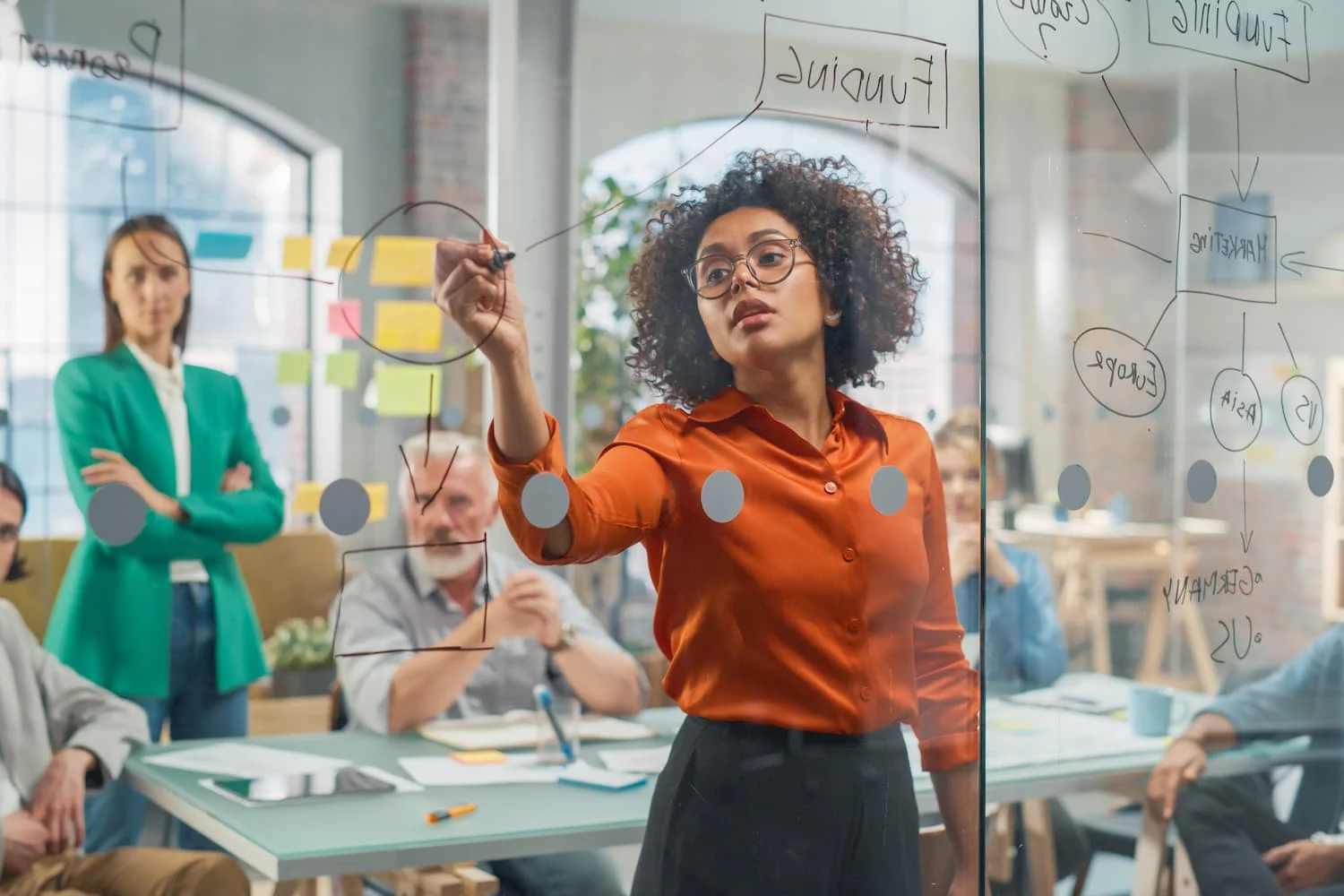 6 Proven Experiences To Boost Employee Productivity and Effort