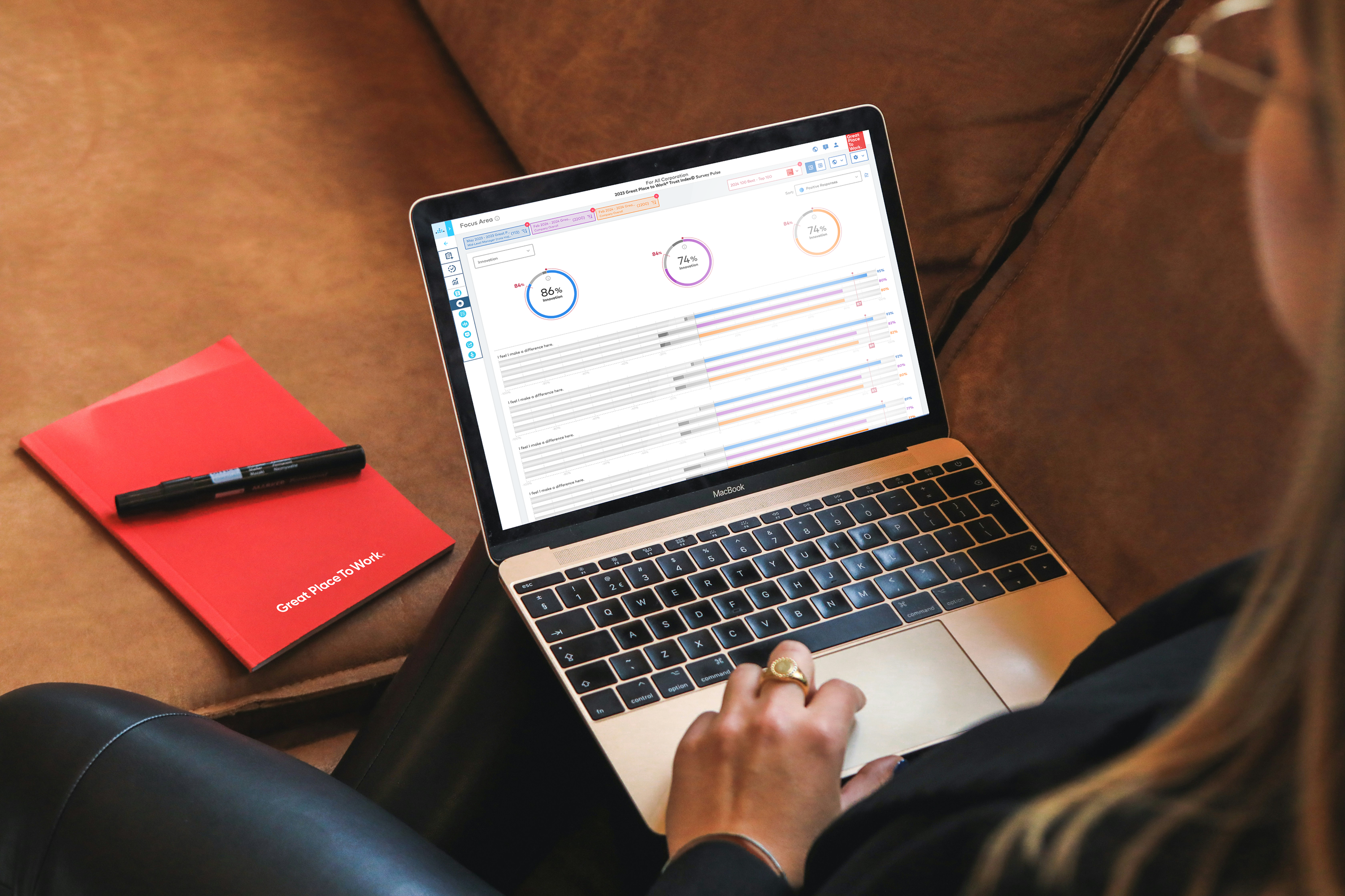 The 5-Step Guide to Measuring Cultural Alignment: How Top Companies Ensure Values Are Lived Daily
