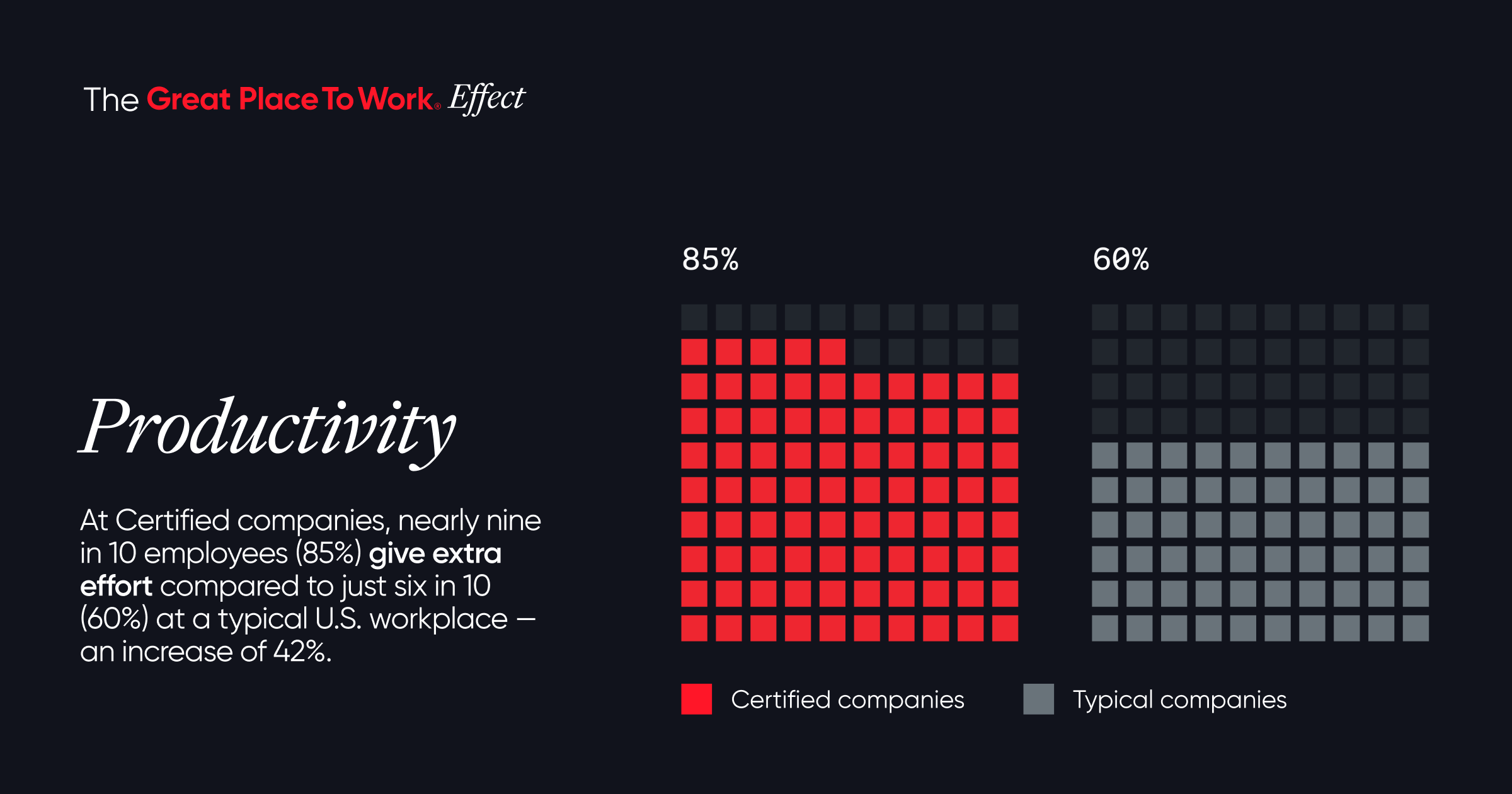 Productivity Social Landscape2x