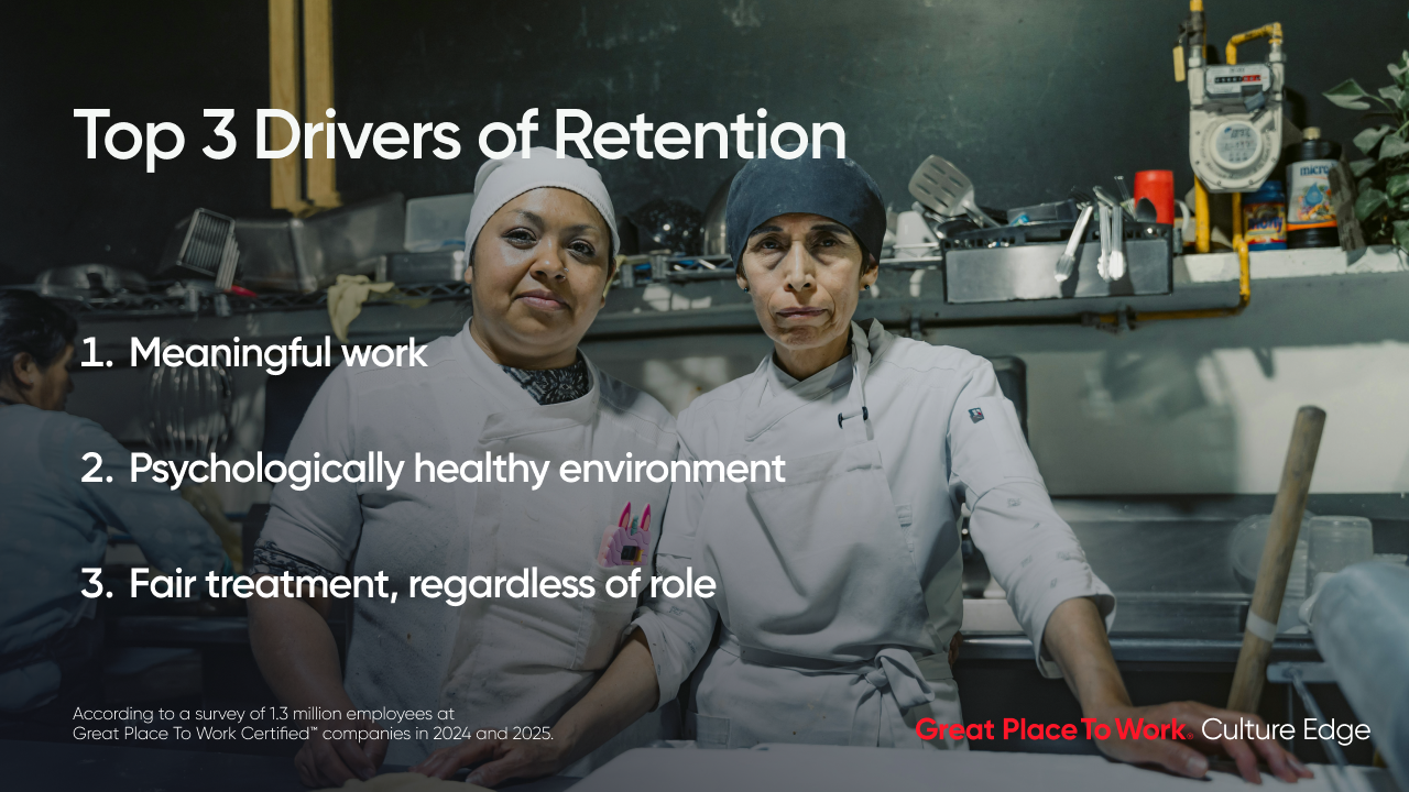 Retention Drivers 2