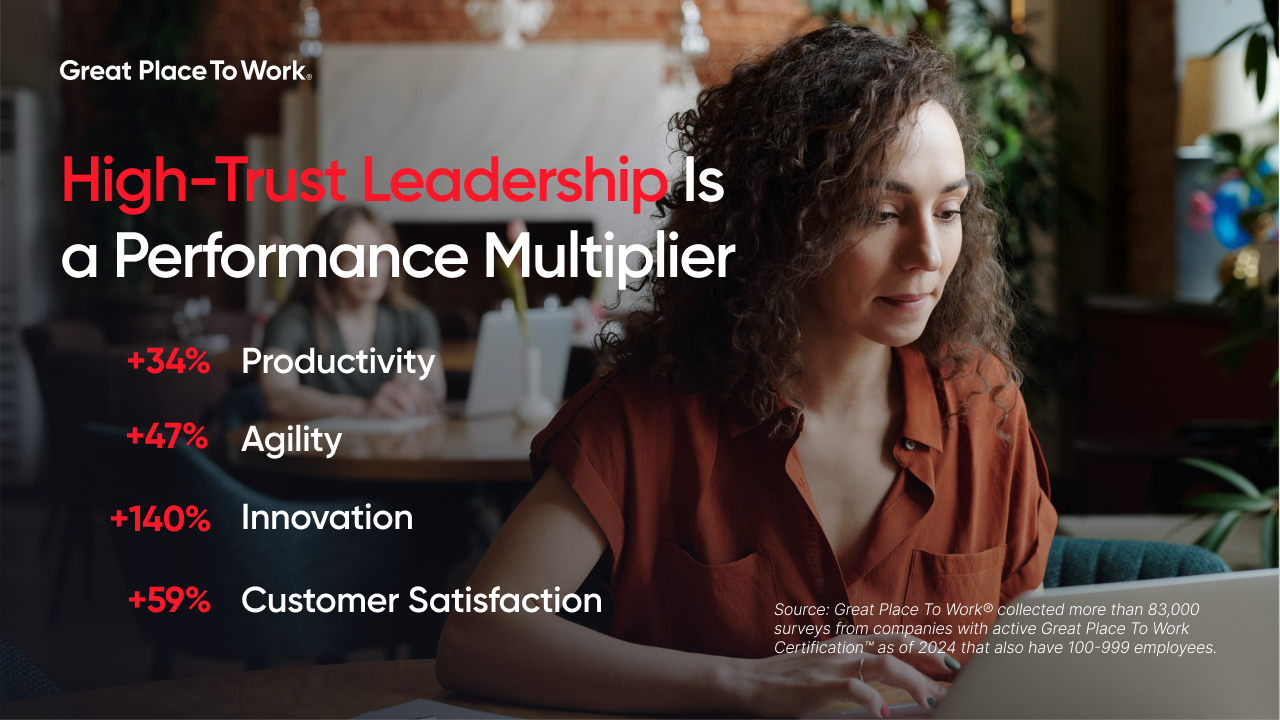 High Trust Leadership Drives Performance 3