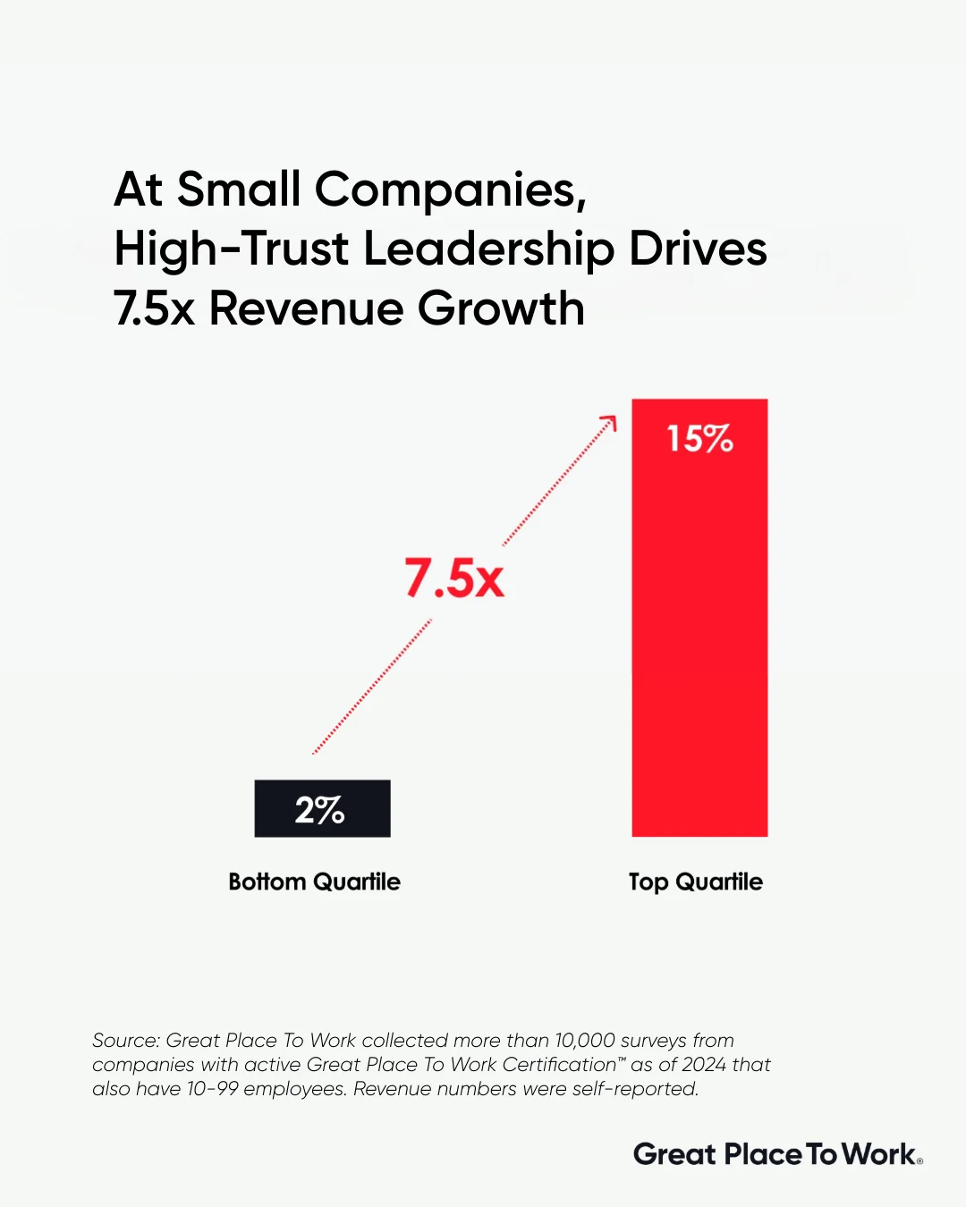 SMB Project FINAL 2 1