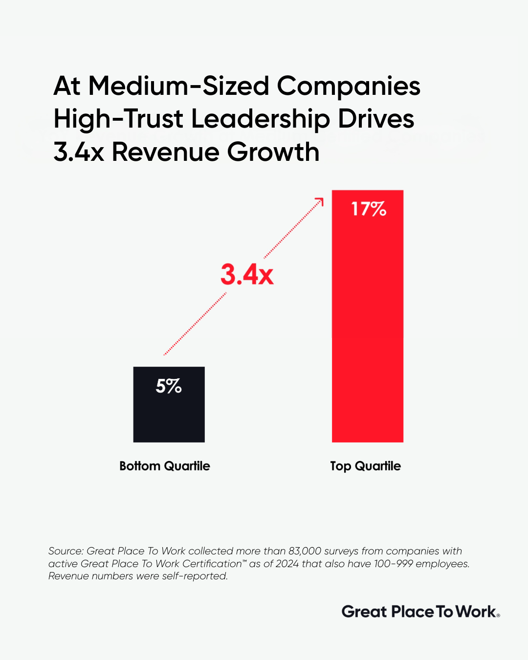 SMB Project FINAL 4 1