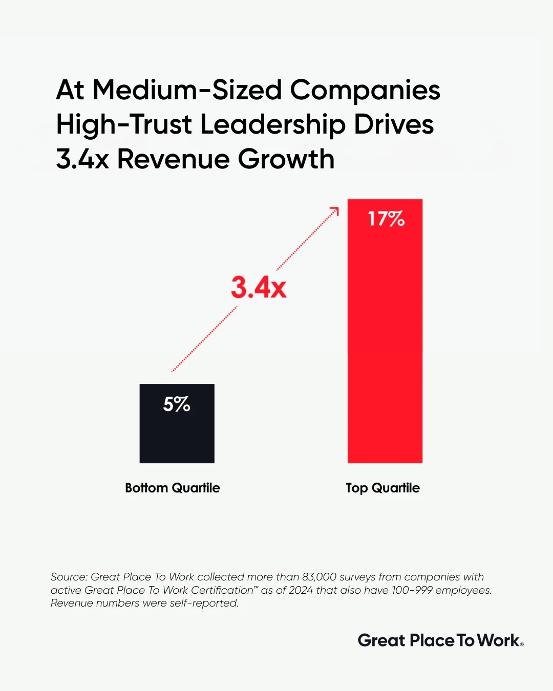 SMB Project FINAL 4 1