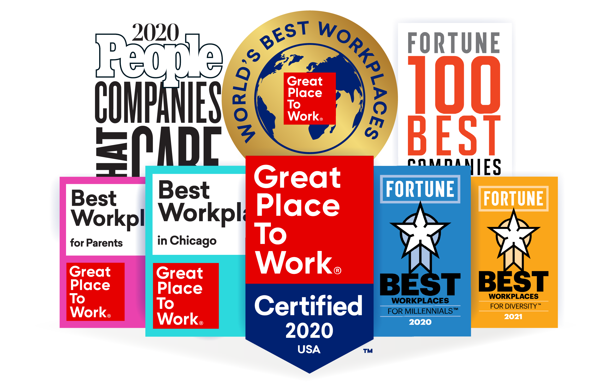 List Of Best Companies To Work For 2022 - Name List 2022