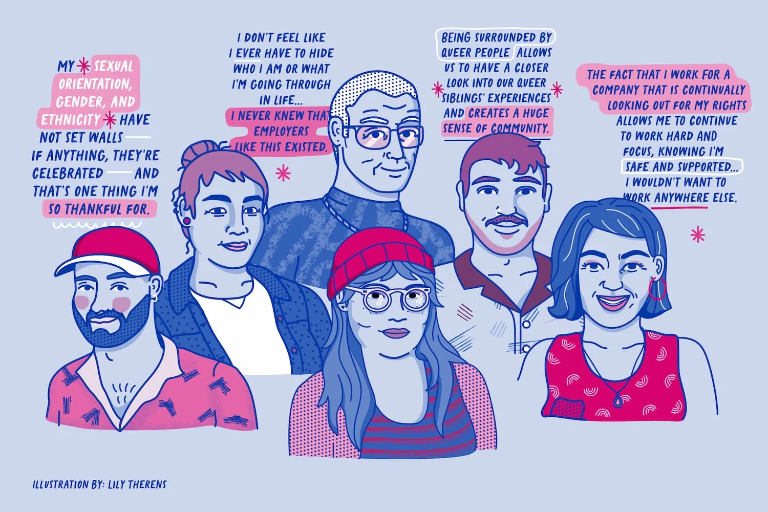 How much do you really know about the Queer Community? Take our