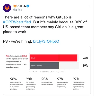 compartir historias de empleados en las redes sociales GitLab
