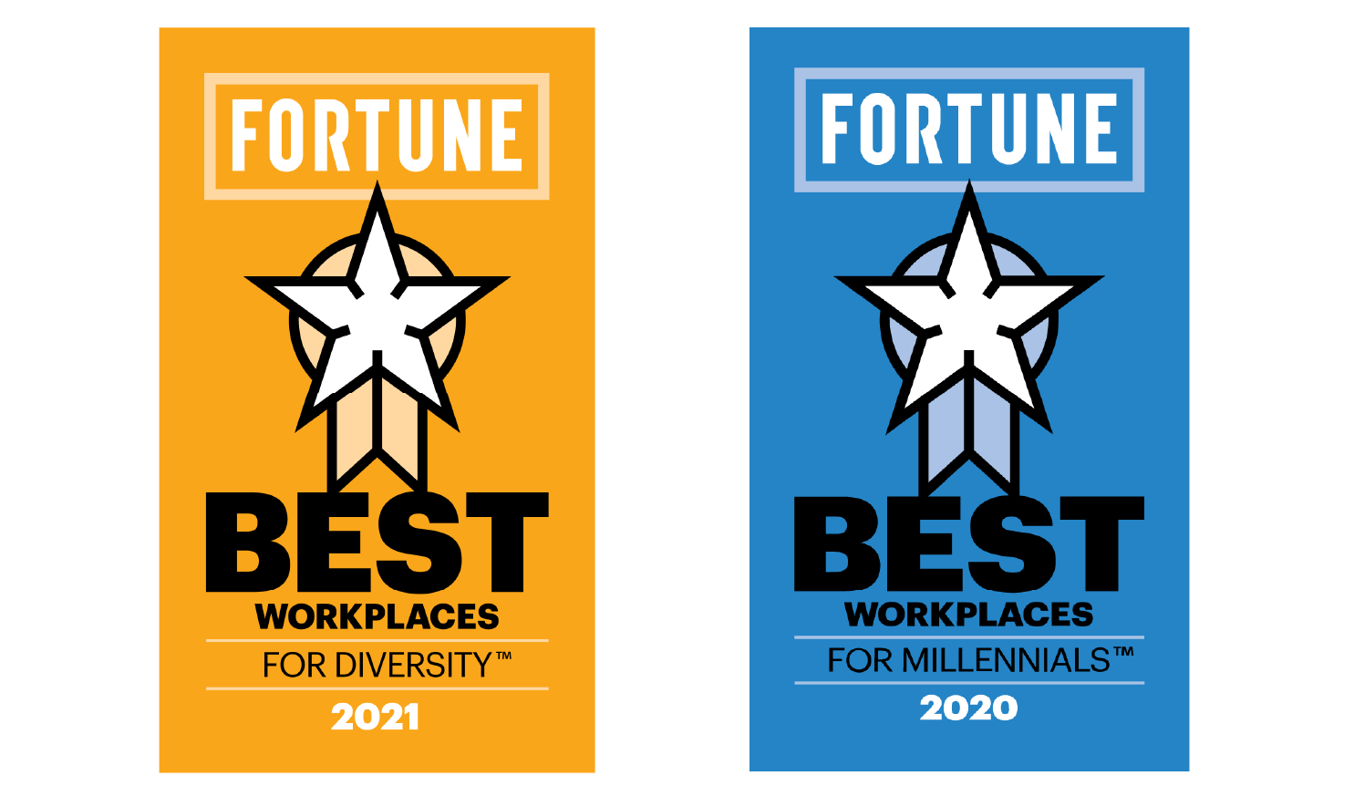 Forune List Badge
