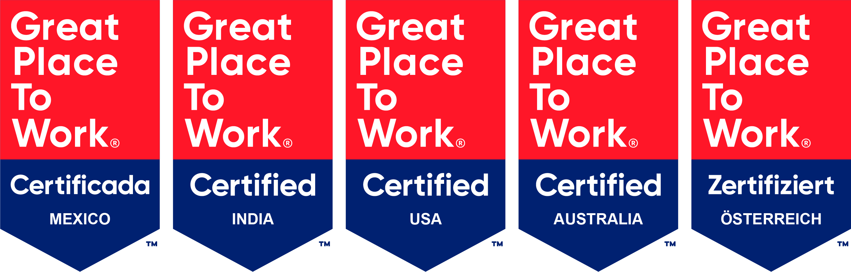 global certification