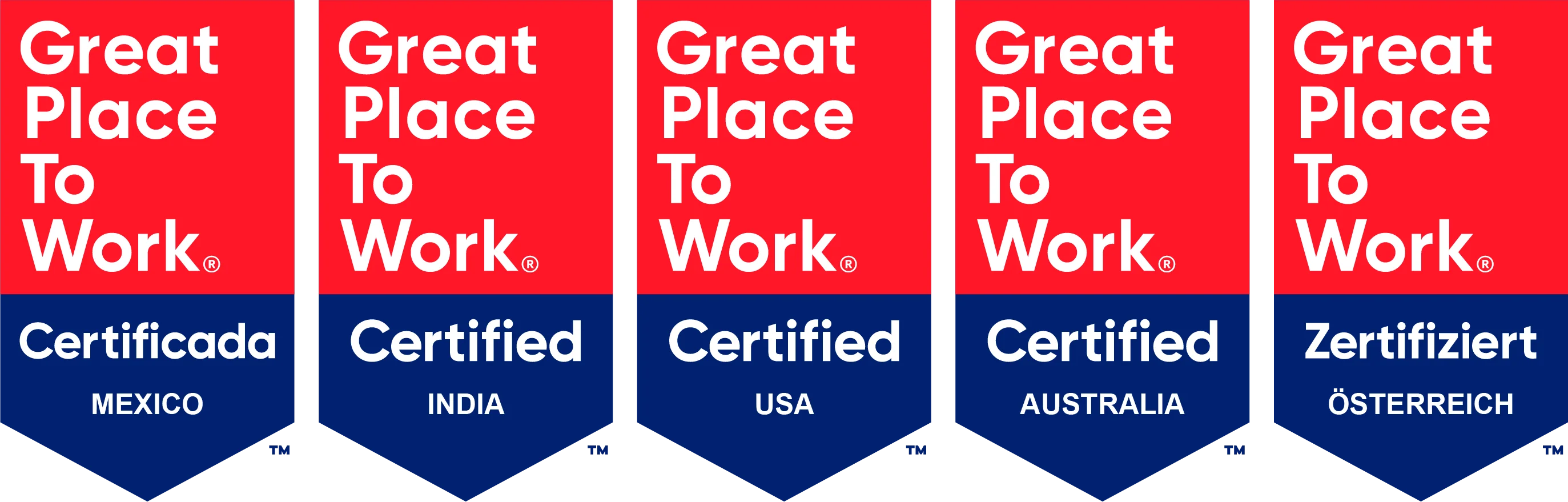 global certification