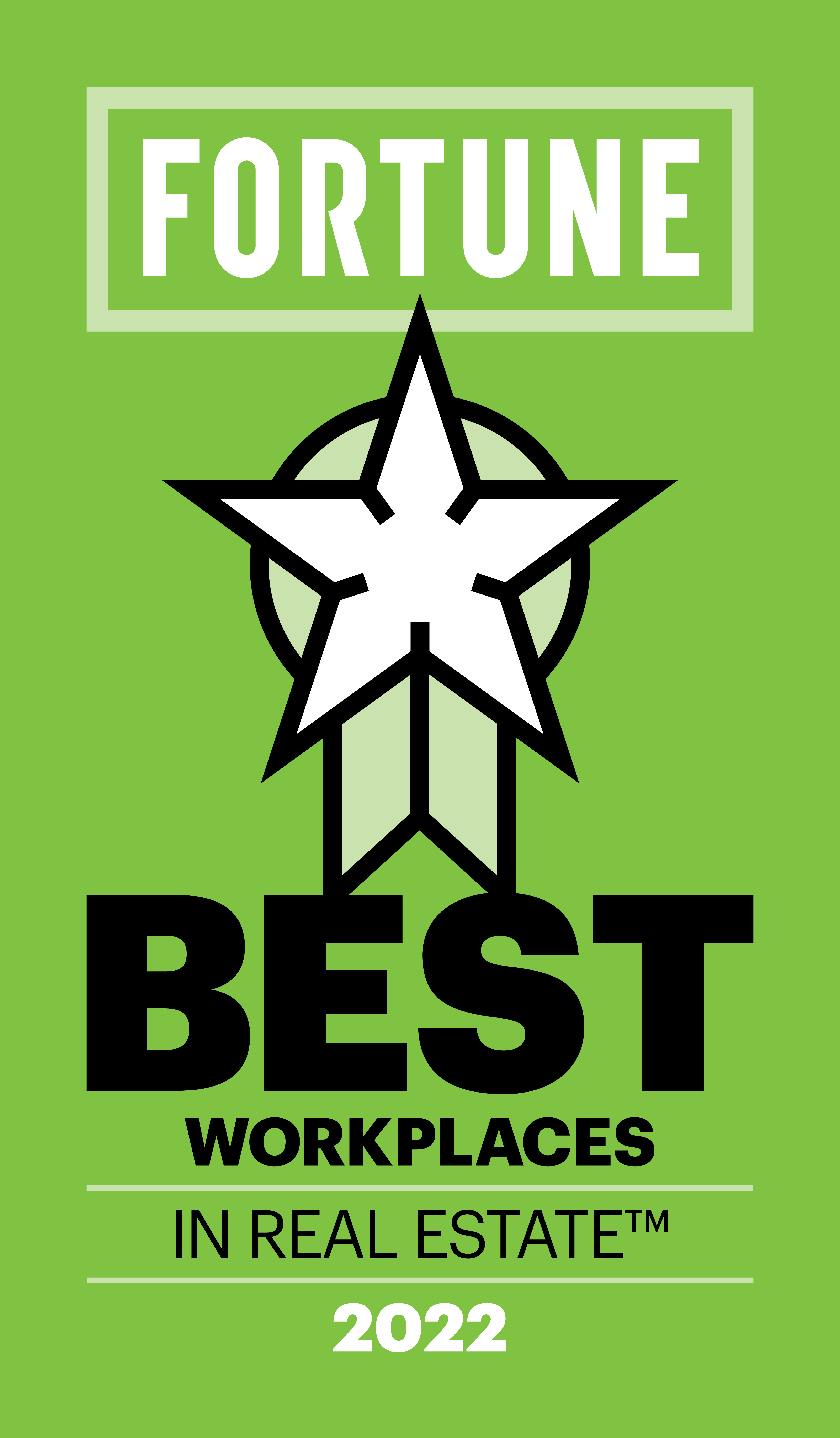 Best Workplaces in Real Estate™