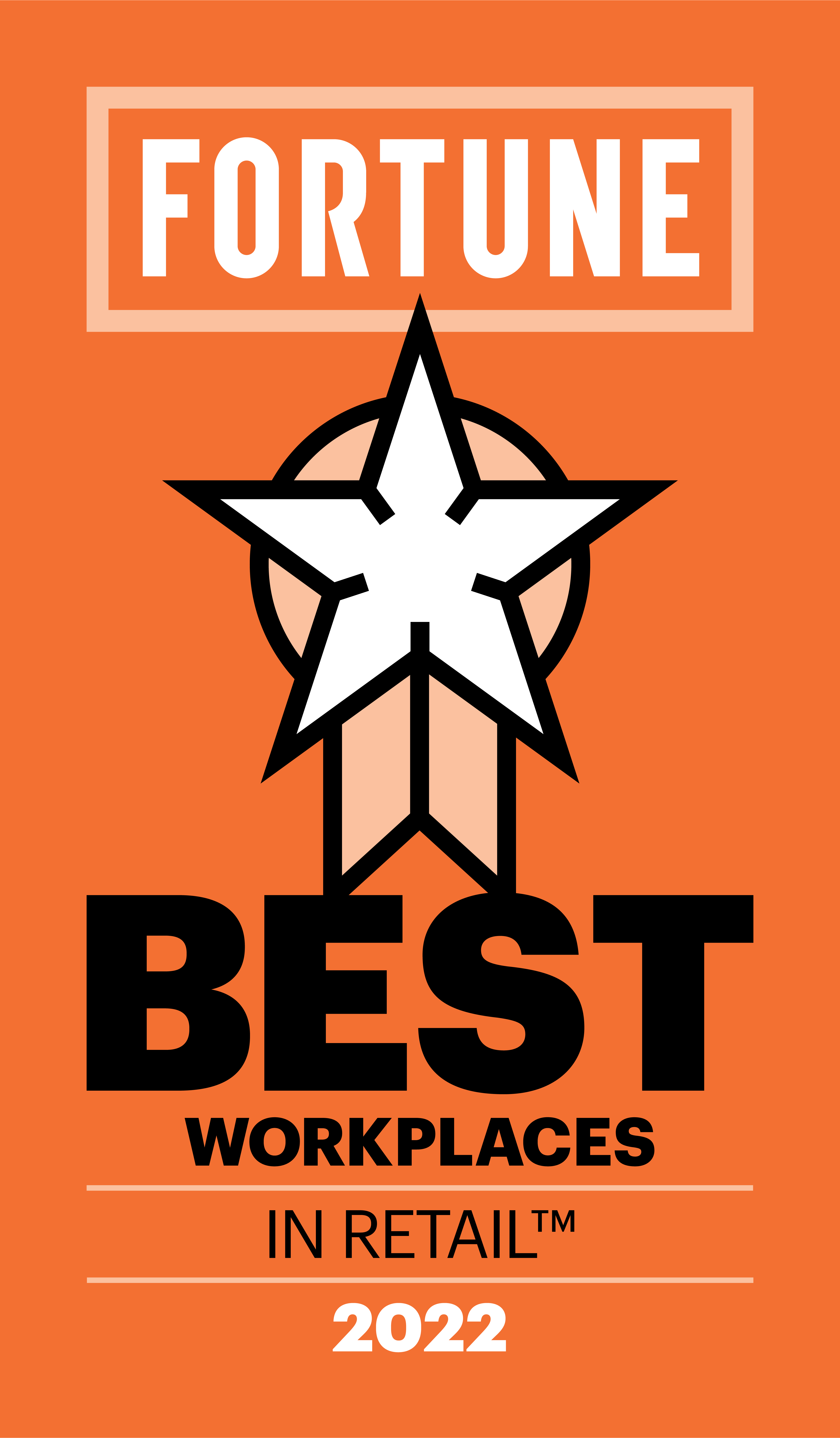 Best Workplaces in Retail™