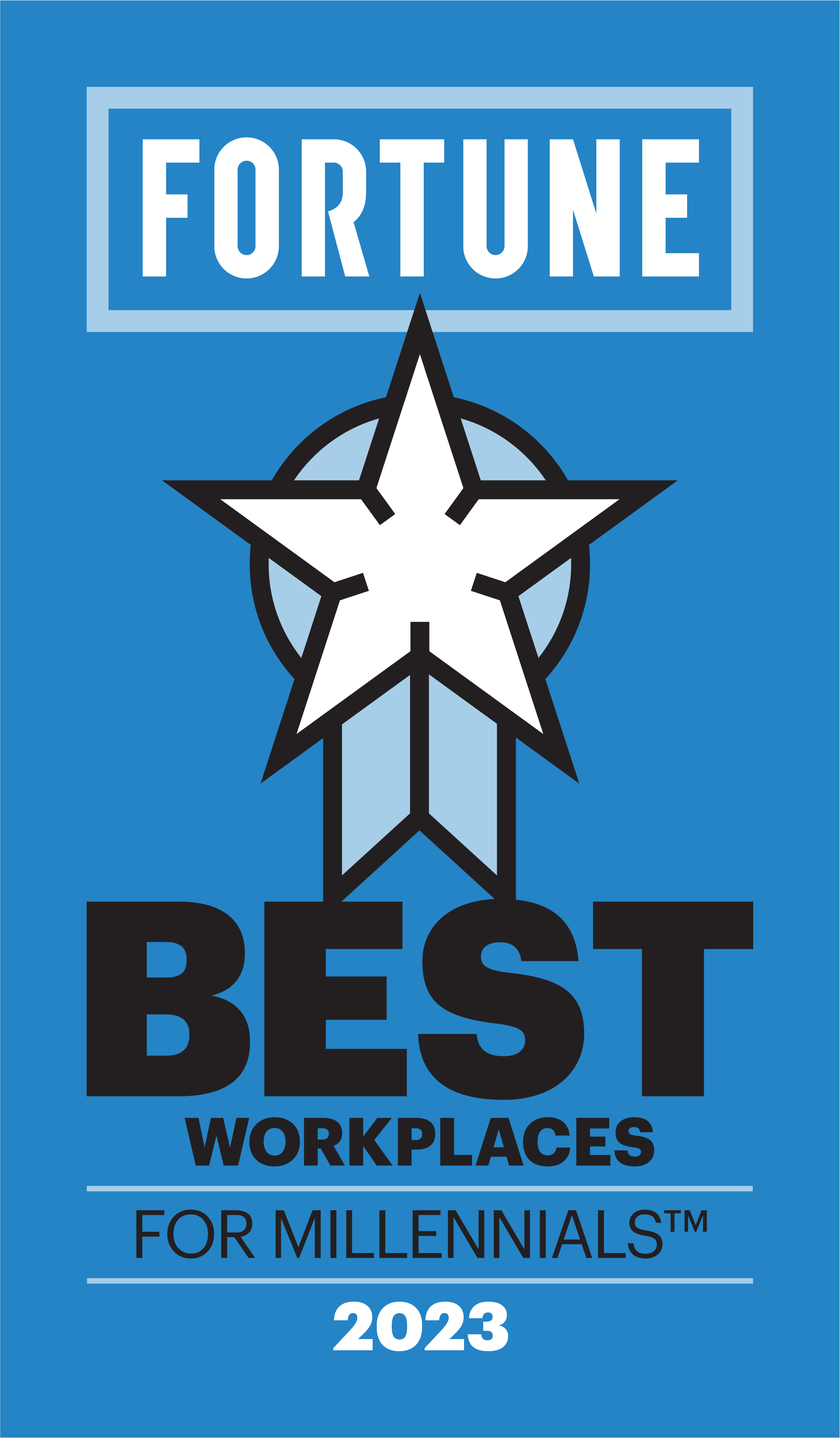 Best Workplaces for Millennials™