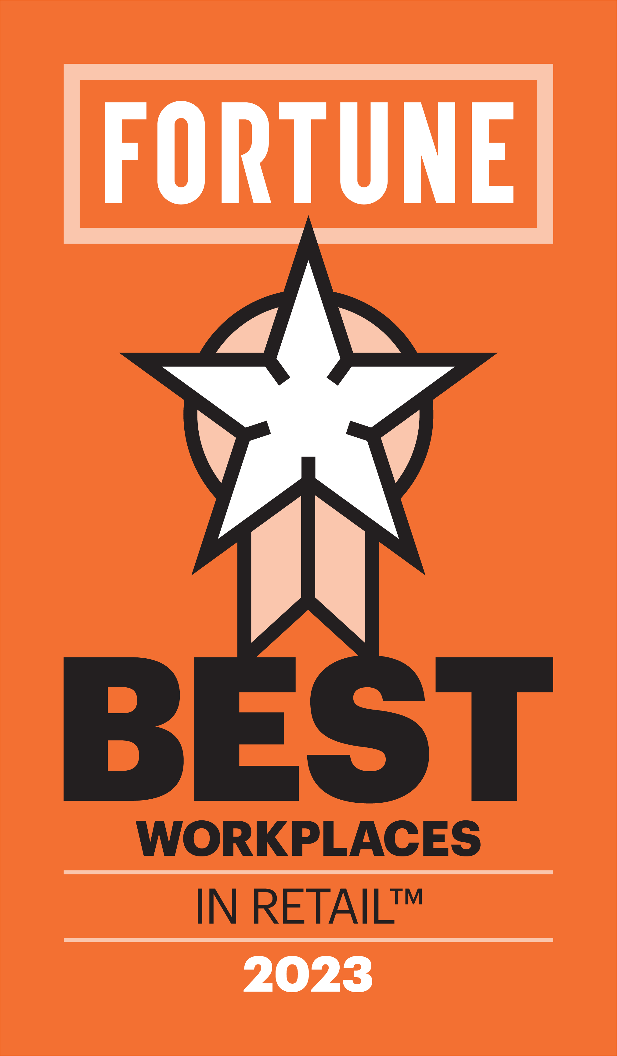 Best Workplaces in Retail™