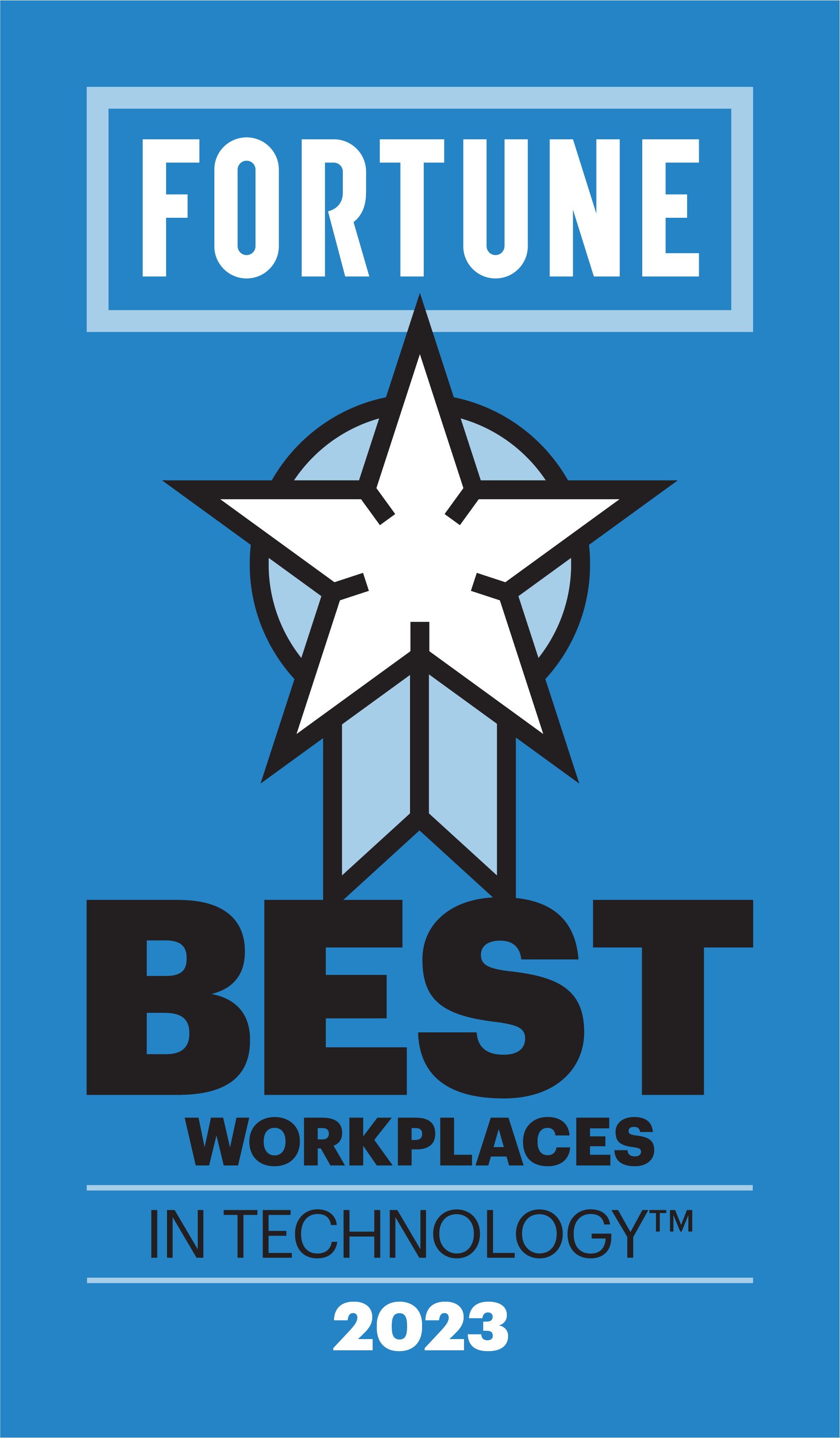 Best Workplaces in Technology™
