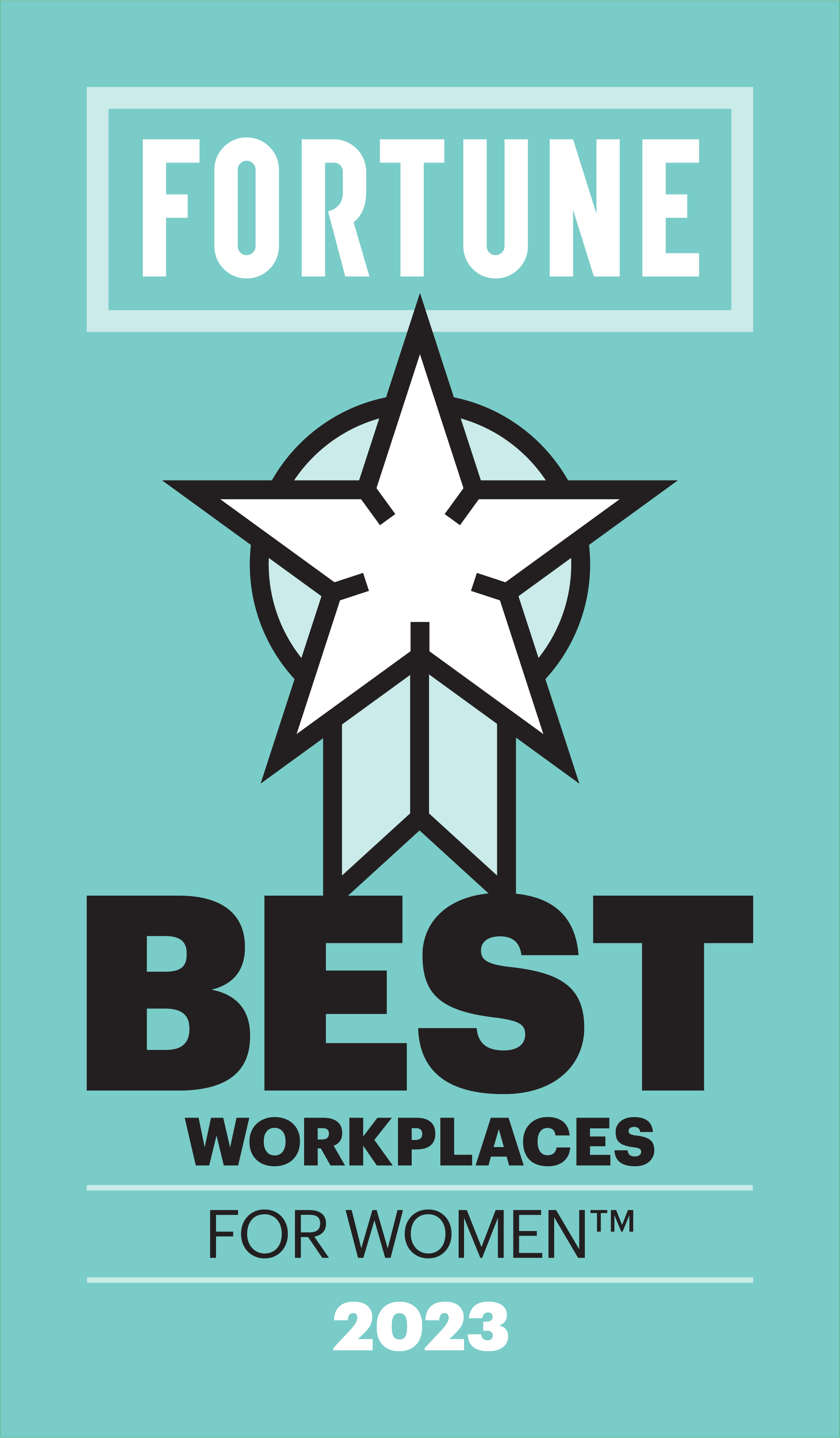 Fortune Best Workplaces for Women™ 2023