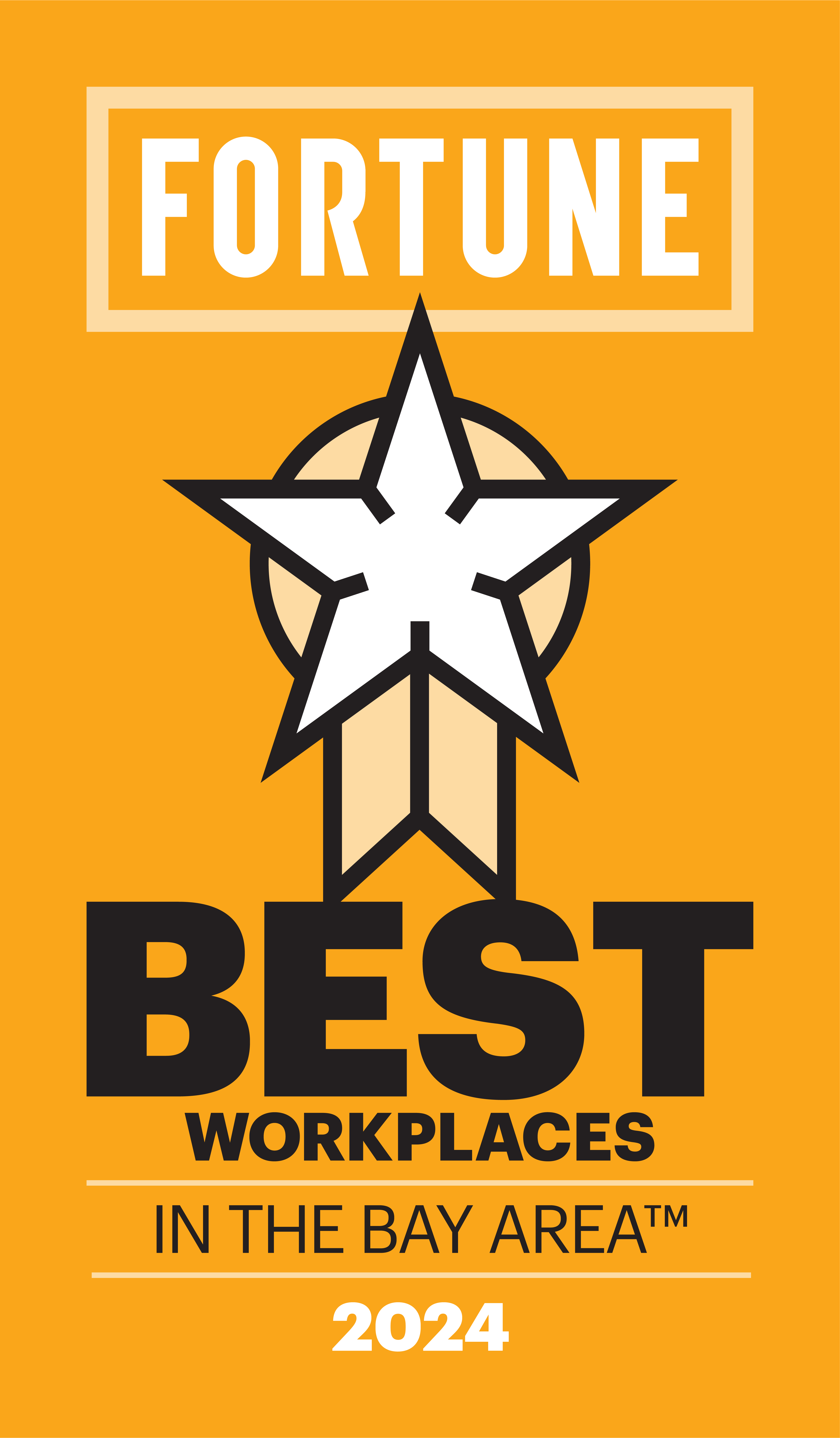 Best Workplaces in the Bay Area™