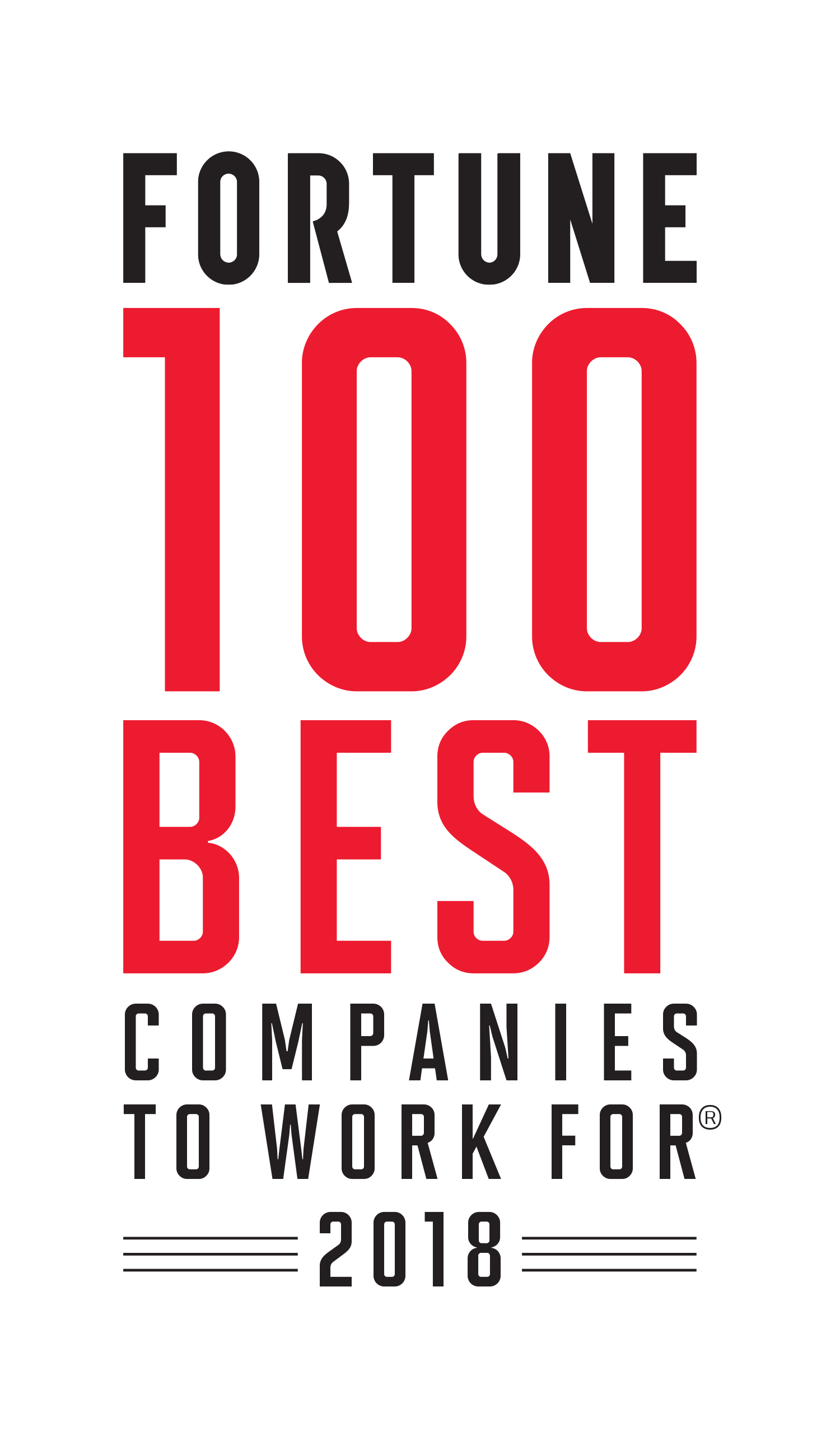 Fortune 100 Best Companies to Work For