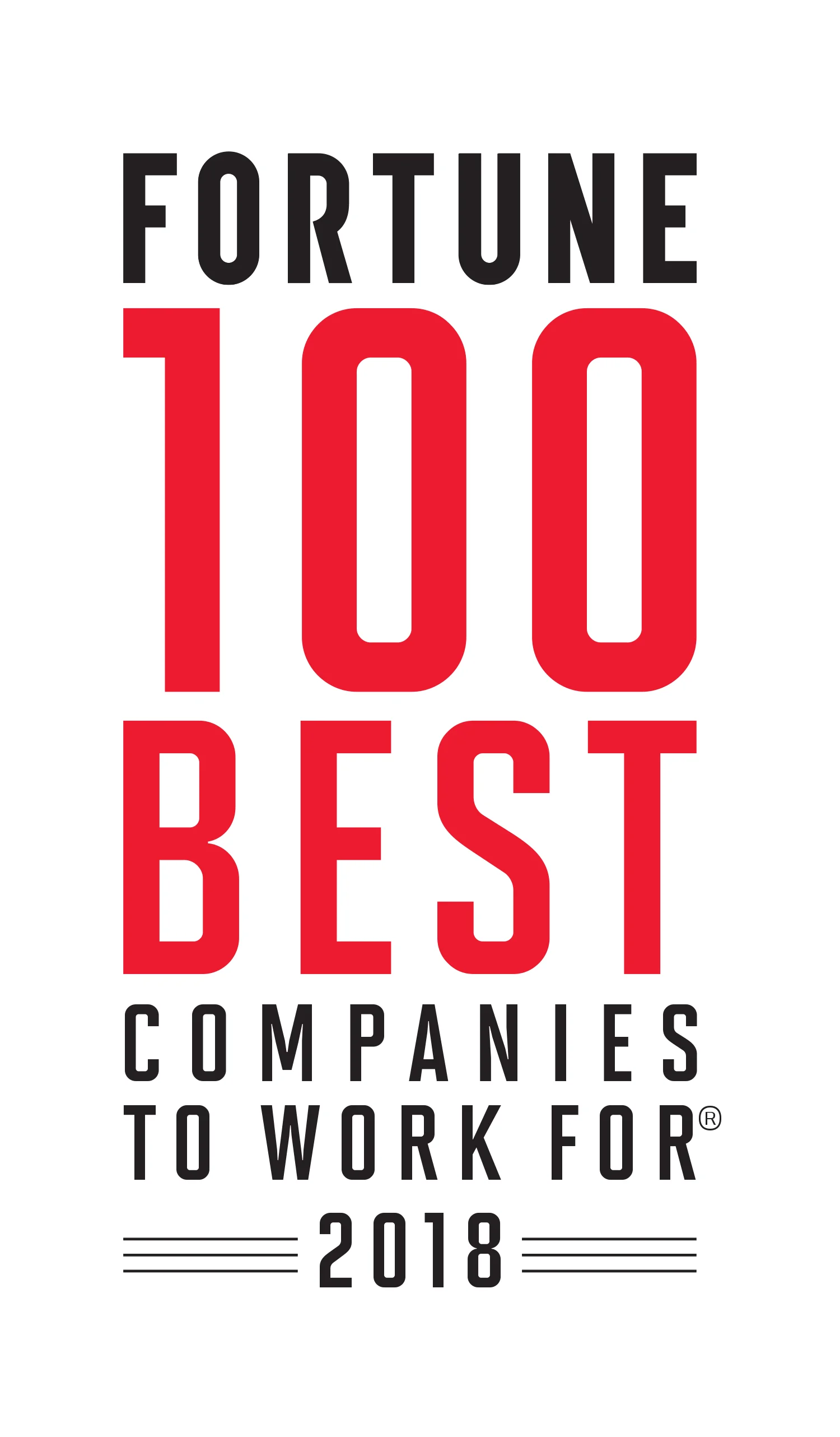 Fortune 100 Best Companies to Work For List Announced Today! Great