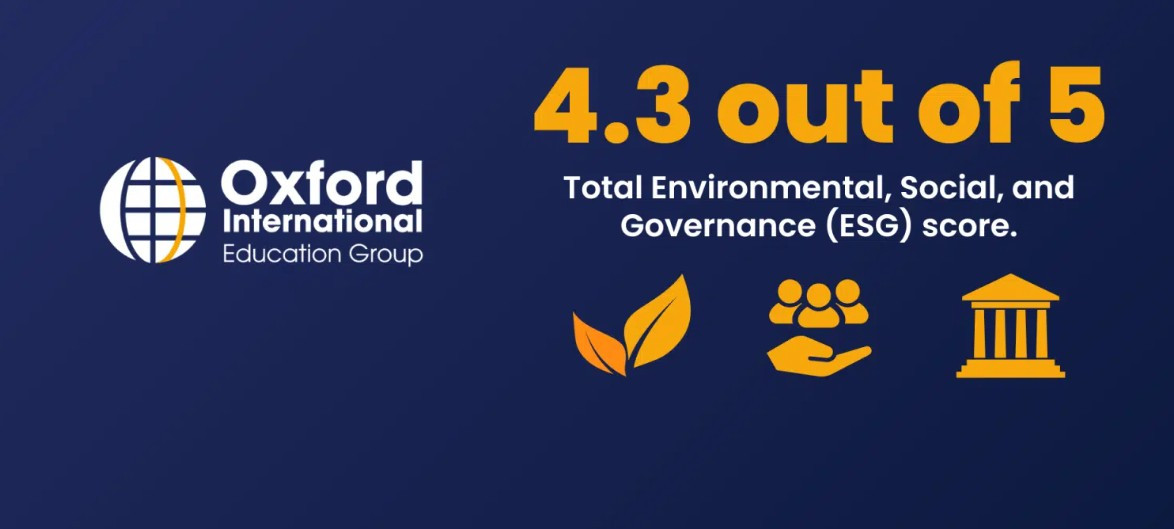 Our annual global ESG assessment demonstrating our commitment to environmental, social and governance. 