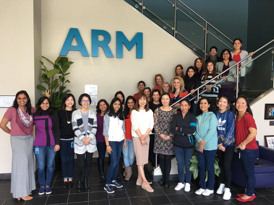 Arm