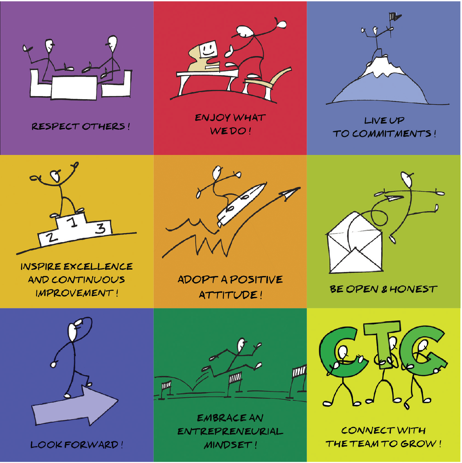 CTG Computer Task Group, Incorporated Great Place to Work®