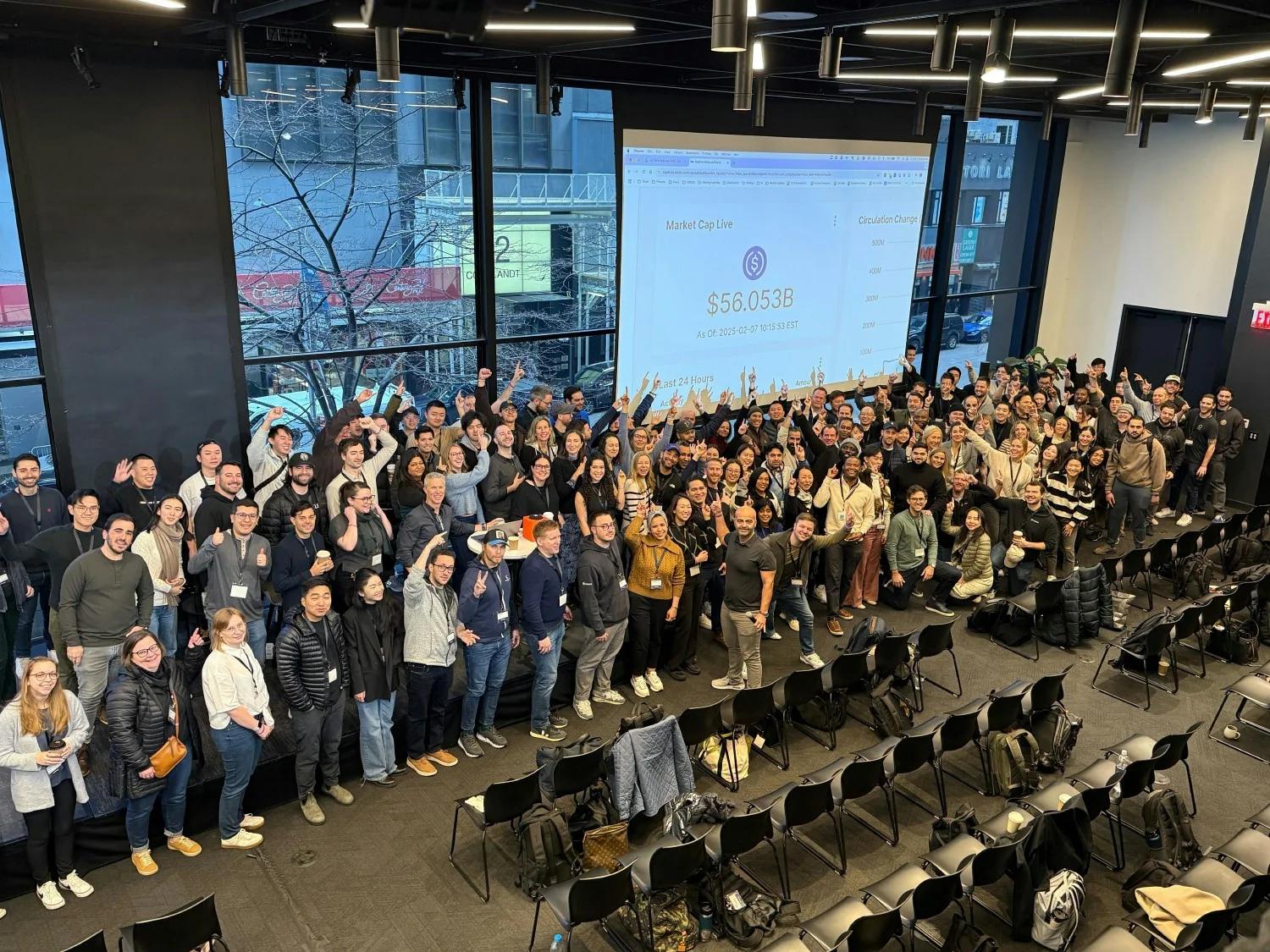 Working at Circle | Great Place To Work®