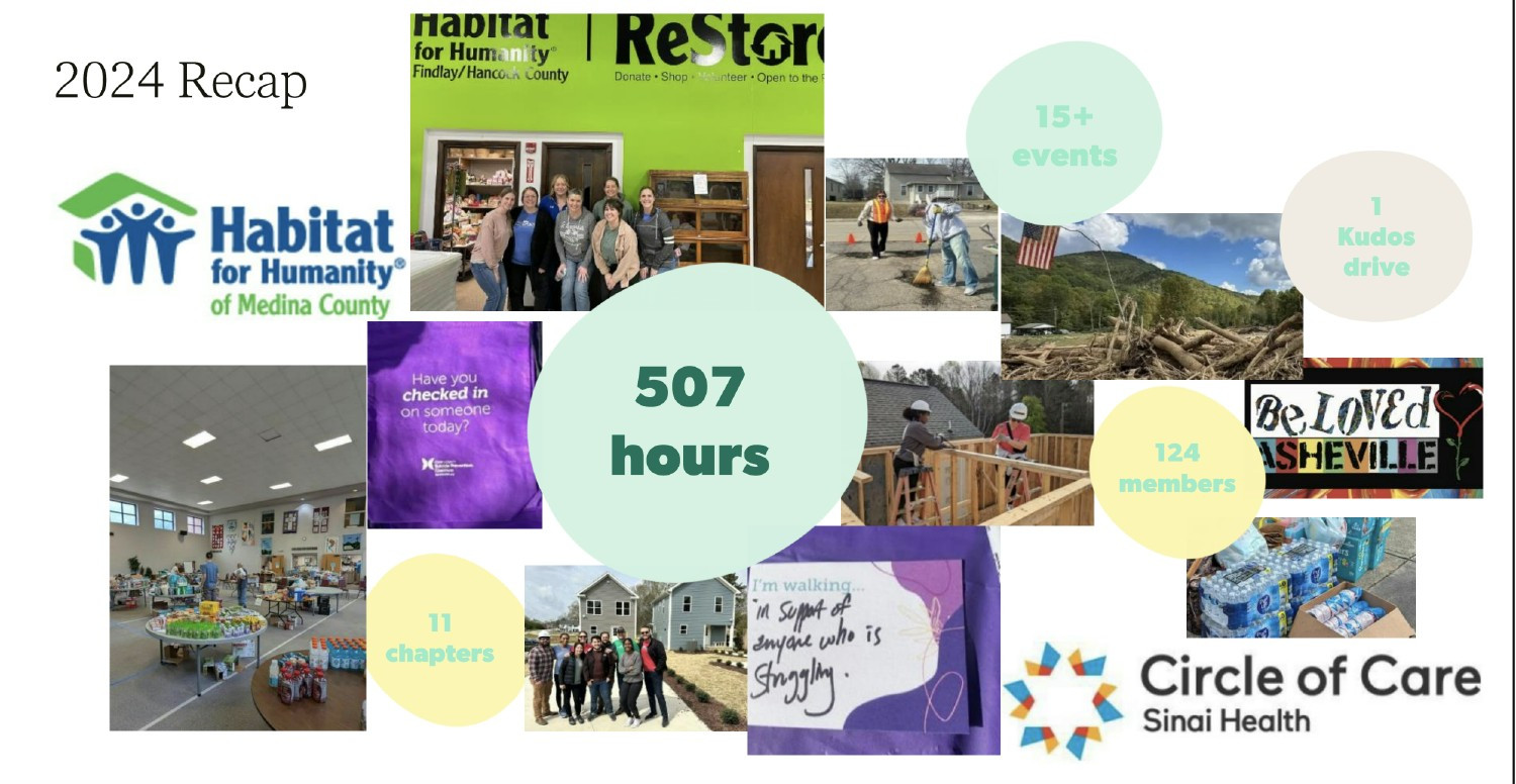 Our Helping Hands committee's recap of their 2024 activities giving back to the community.