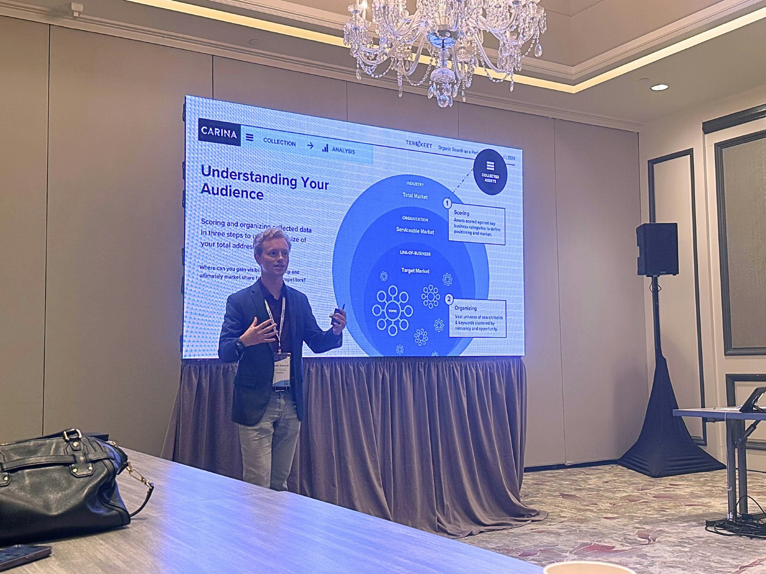 Terakeet’s Sr. Technical Product Manager presenting at Millenium Alliance conference. 