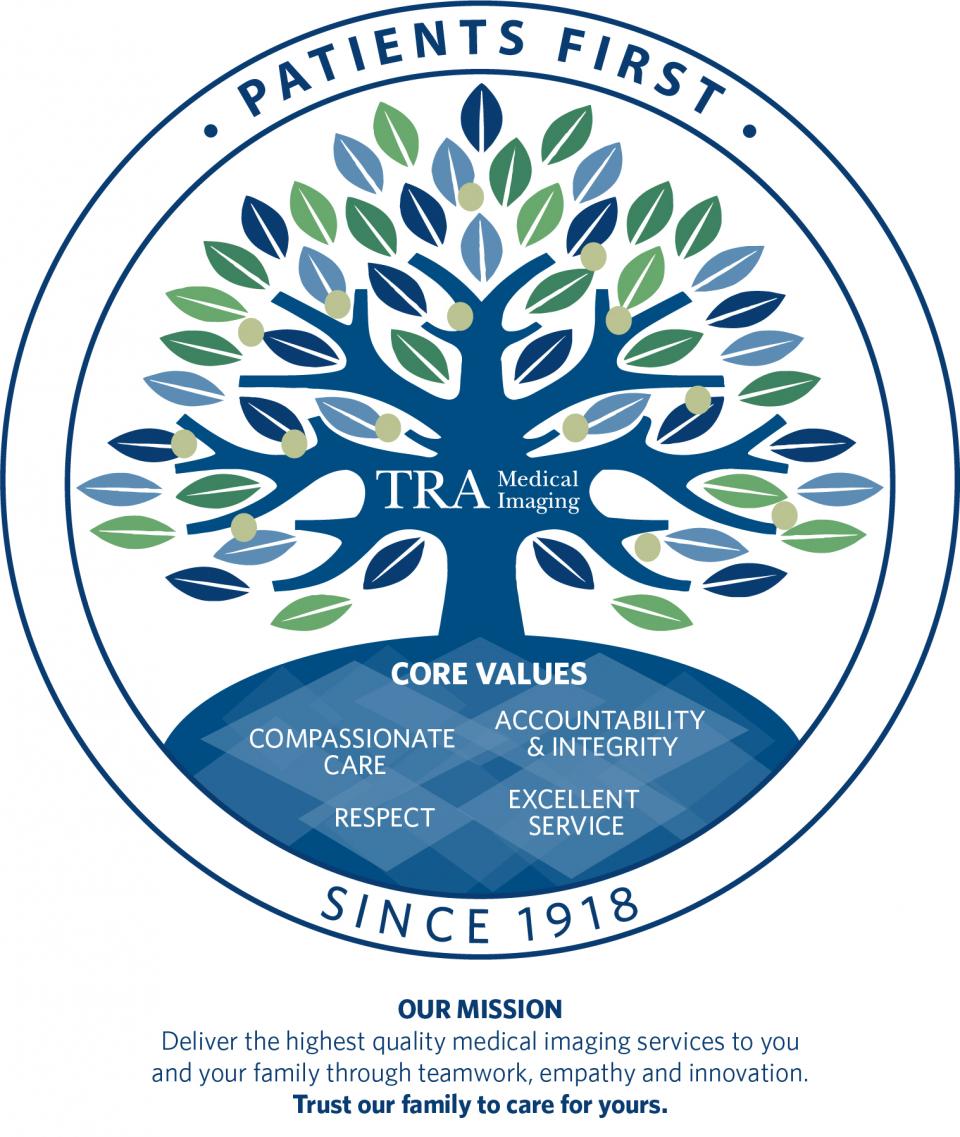 TRA Medical Imaging Great Place To Work United States