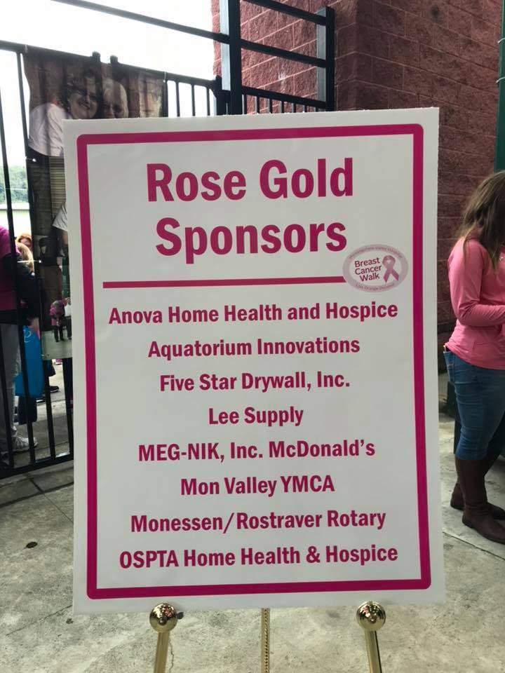 Anova Healthcare System Photo