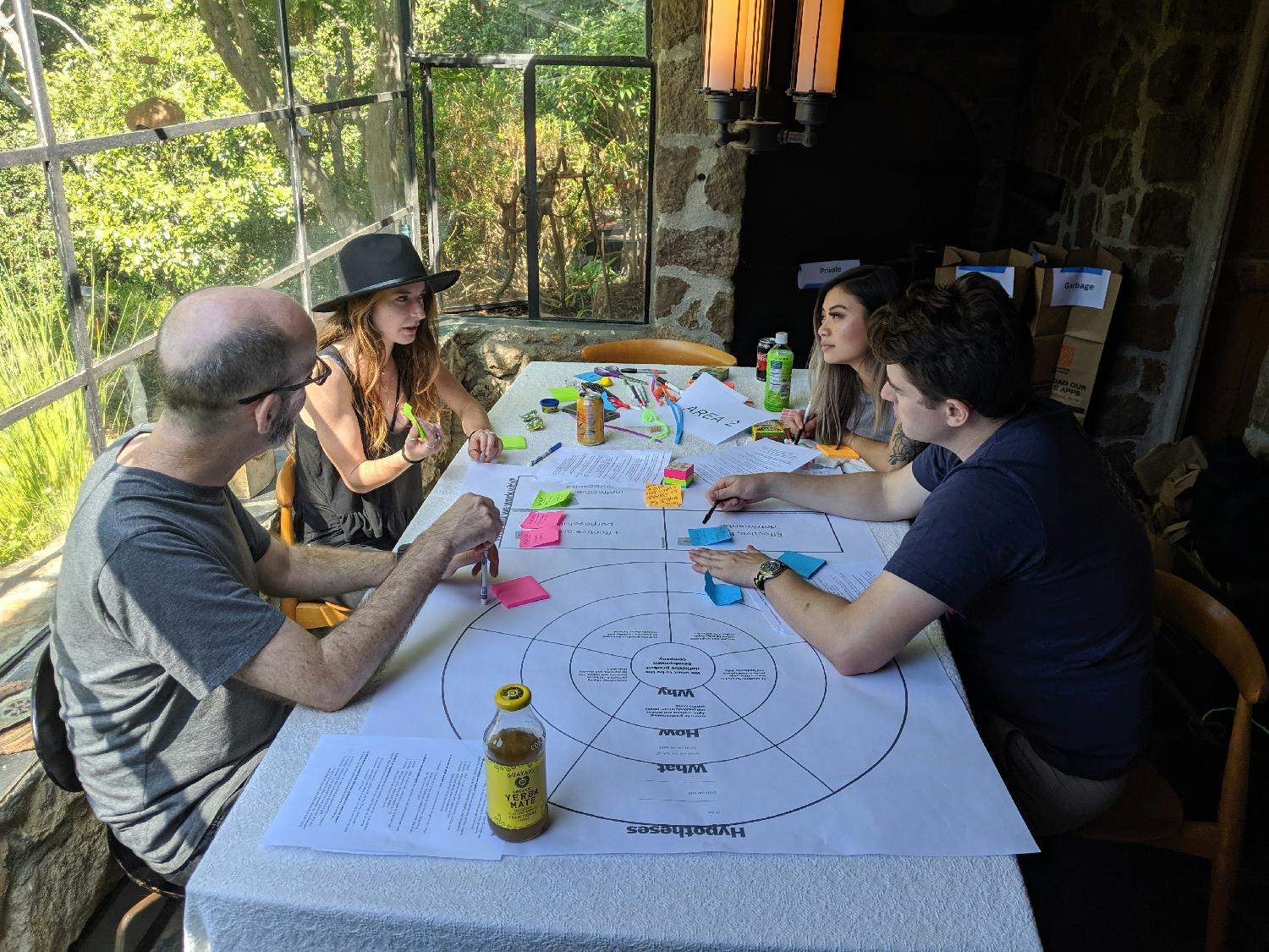 A strategy session during our 2019 offsite