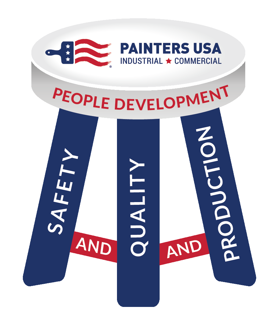 The Three-Legged Stool is part of what separates our Painters USA family from other painting companies. 