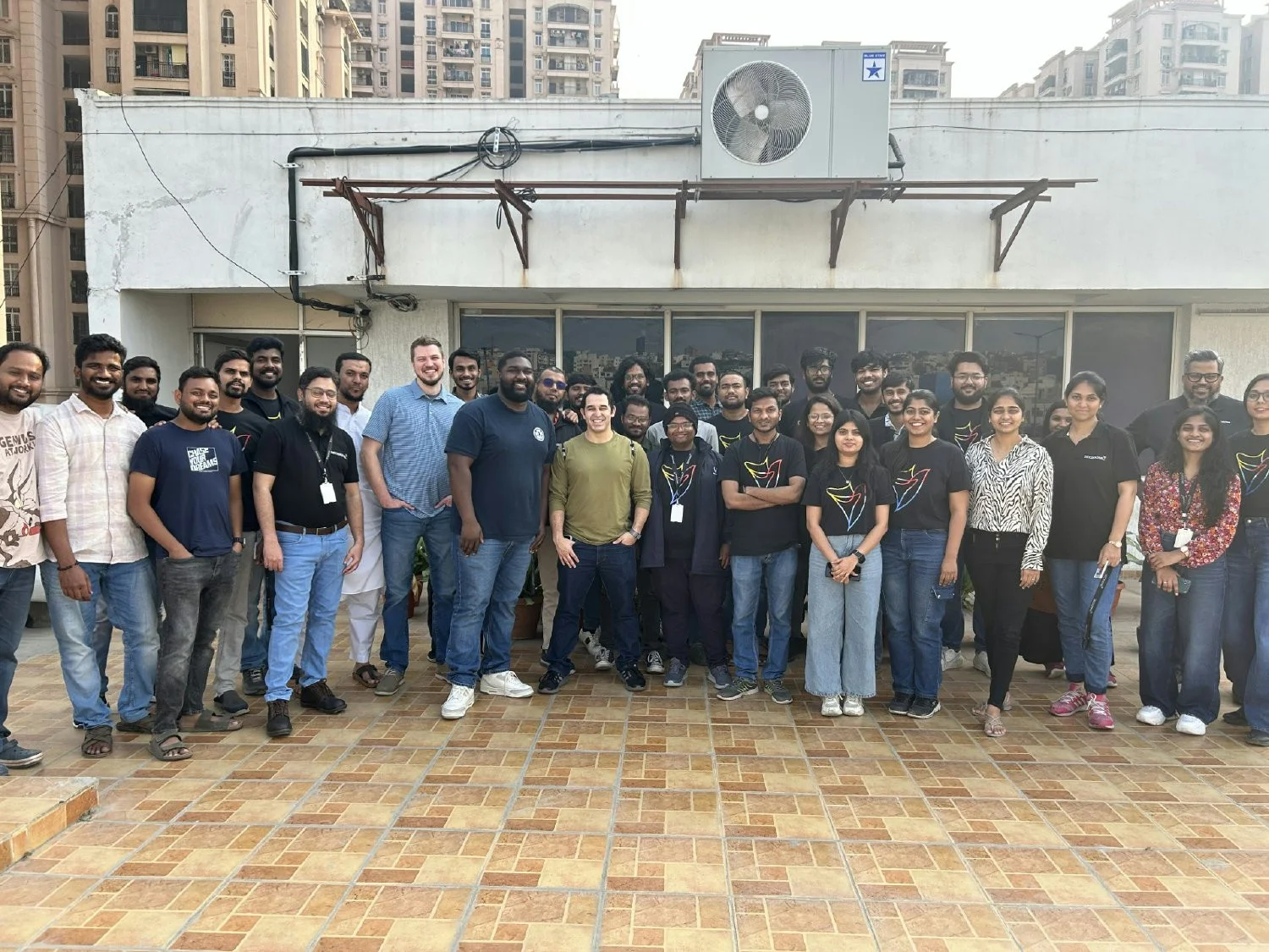 Manager visits in India