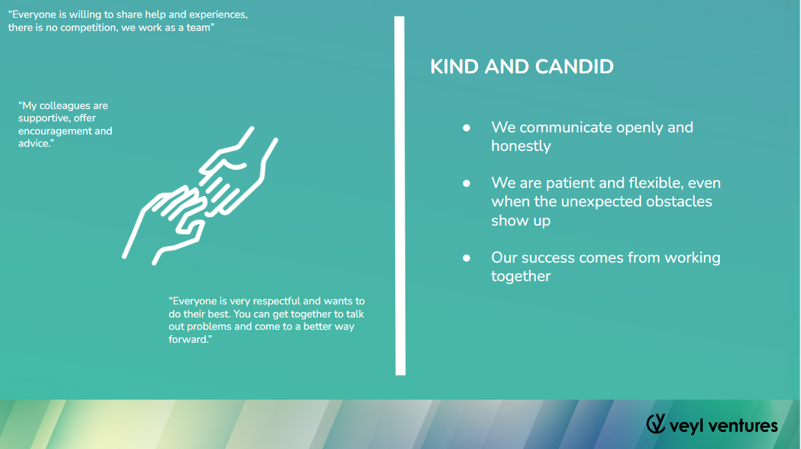 Core Value: Kind and Candid
