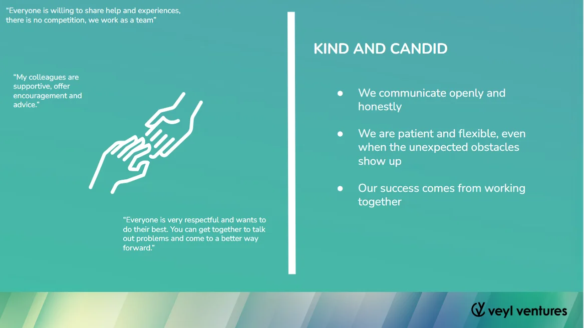 Core Value: Kind and Candid