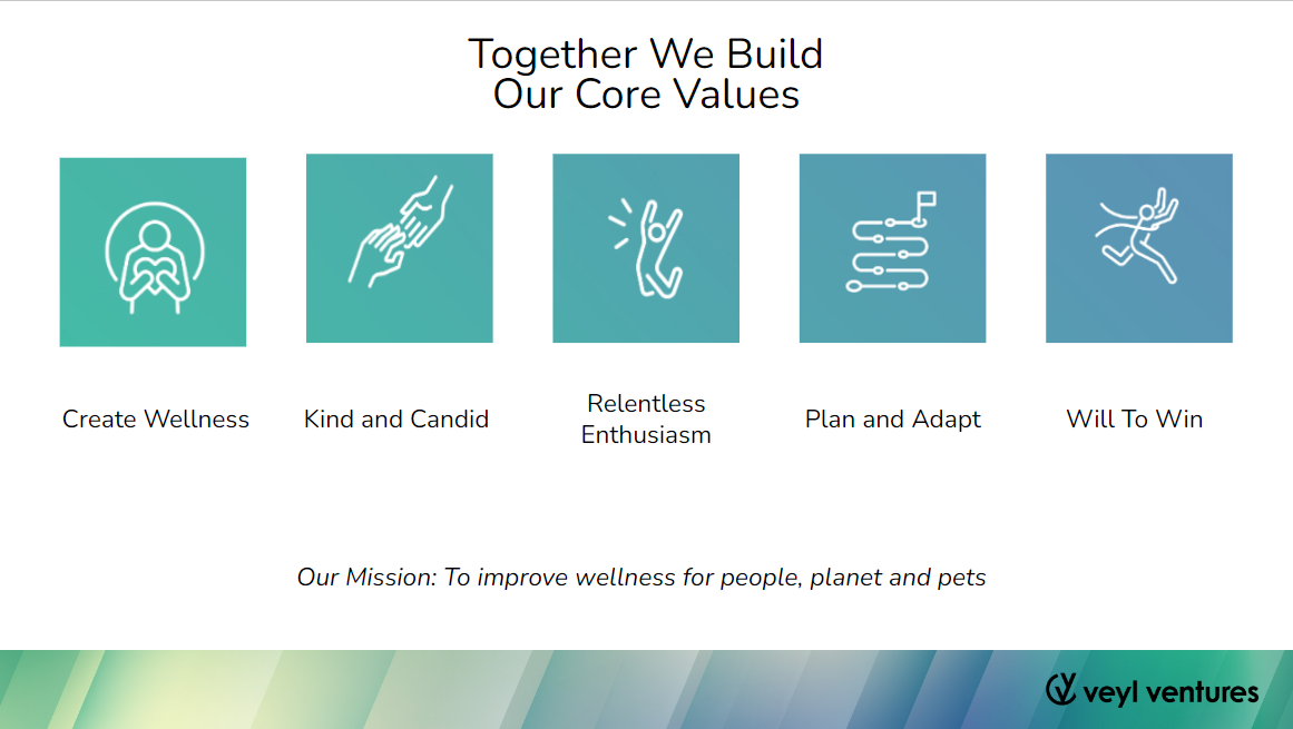 Our Core Values