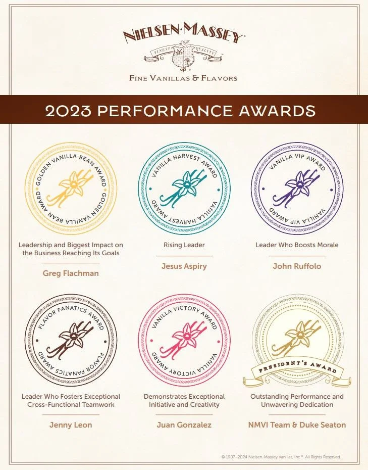 Congratulations to our performance award winners for the outstanding achievements and dedication. 