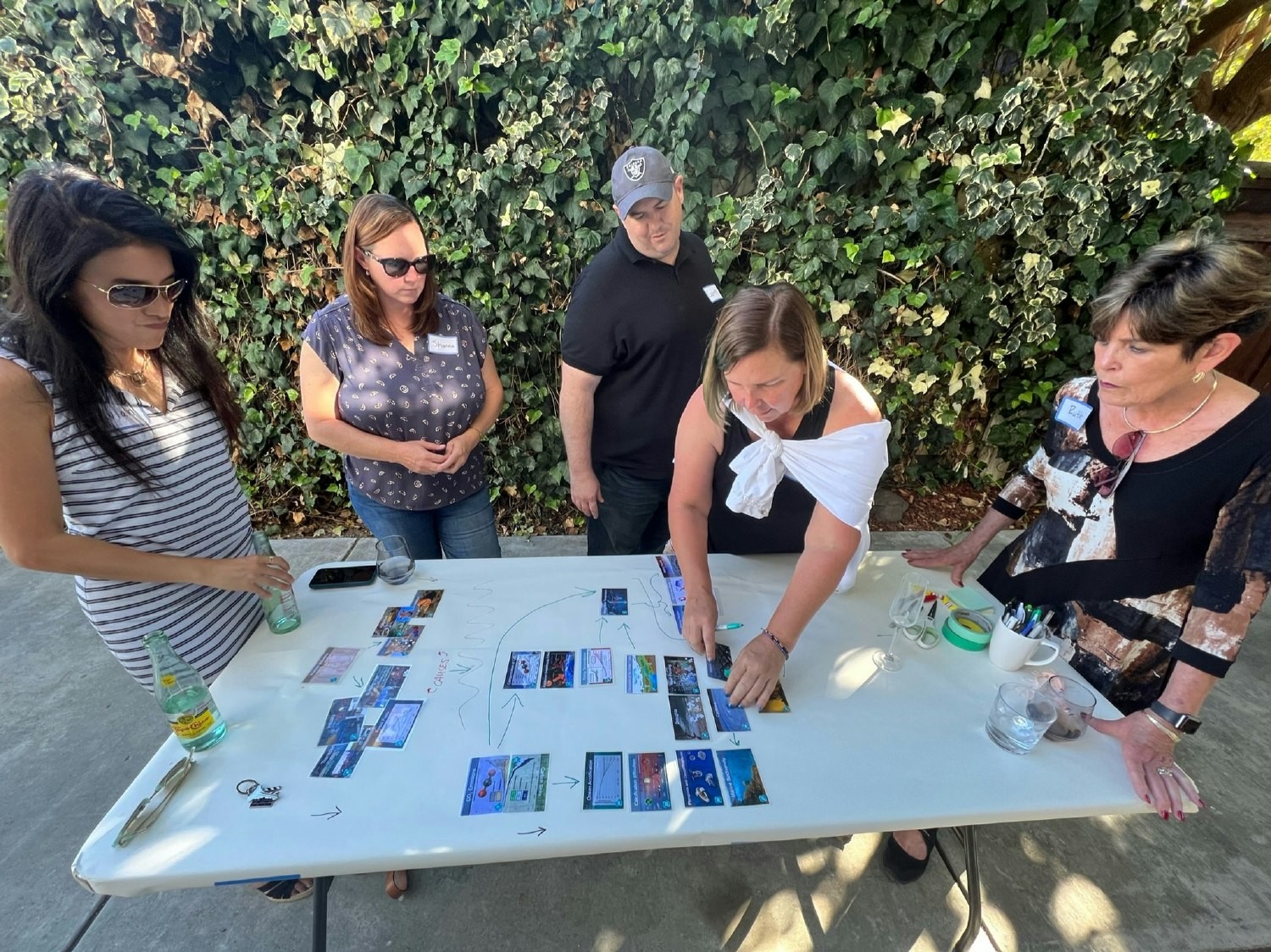 Consultants in the Bay Area working together on a climate fresk