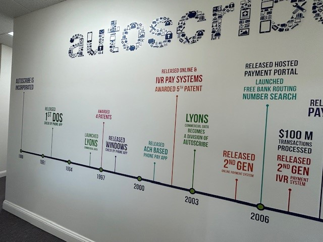 Wall of important historical dates in Jacksonville Office