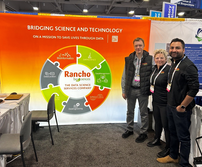 Sales and Scientific Staff representing Rancho Biosciences at Society of Toxicology in Salt Lake City, Utah, March 2024
